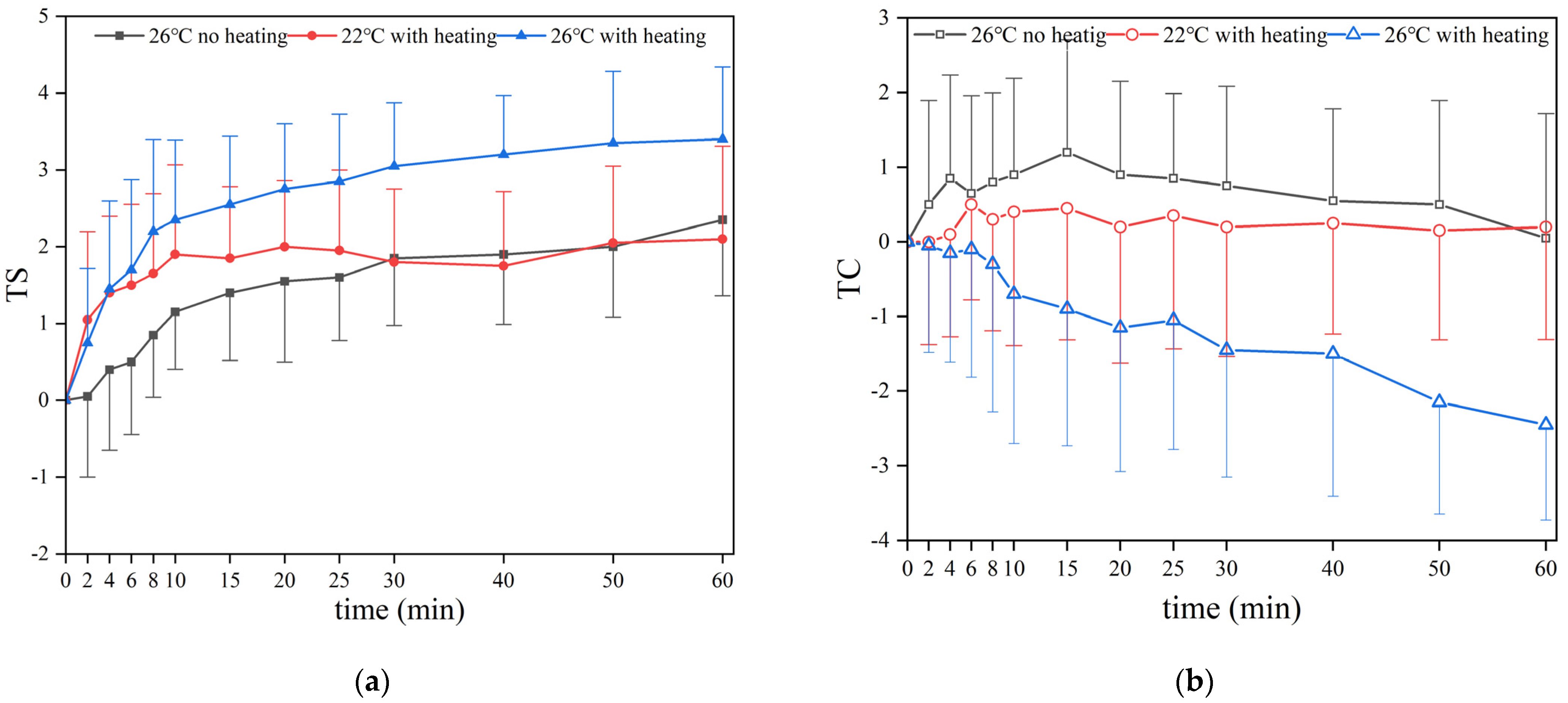 Energies 17 02190 g014