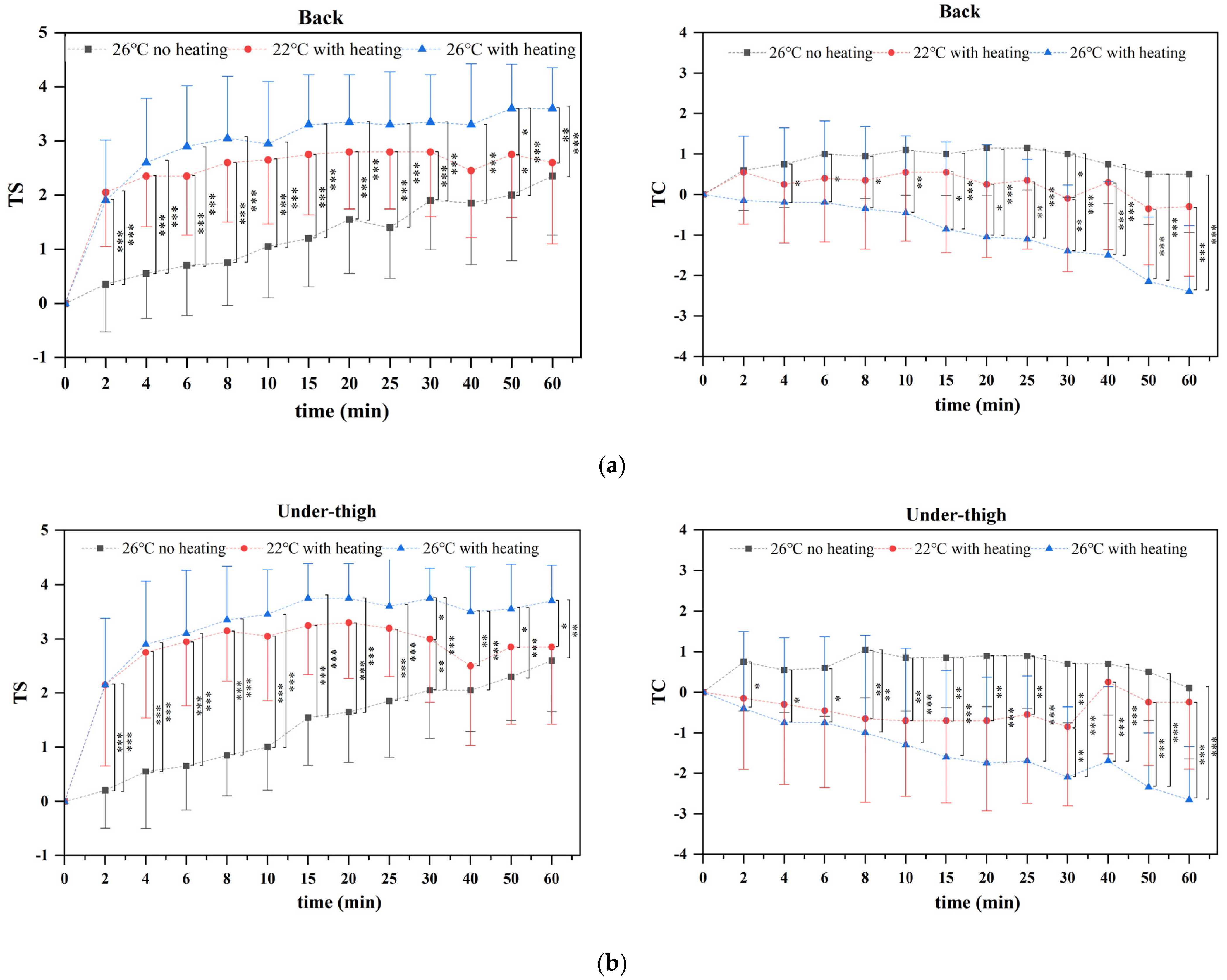 Energies 17 02190 g017