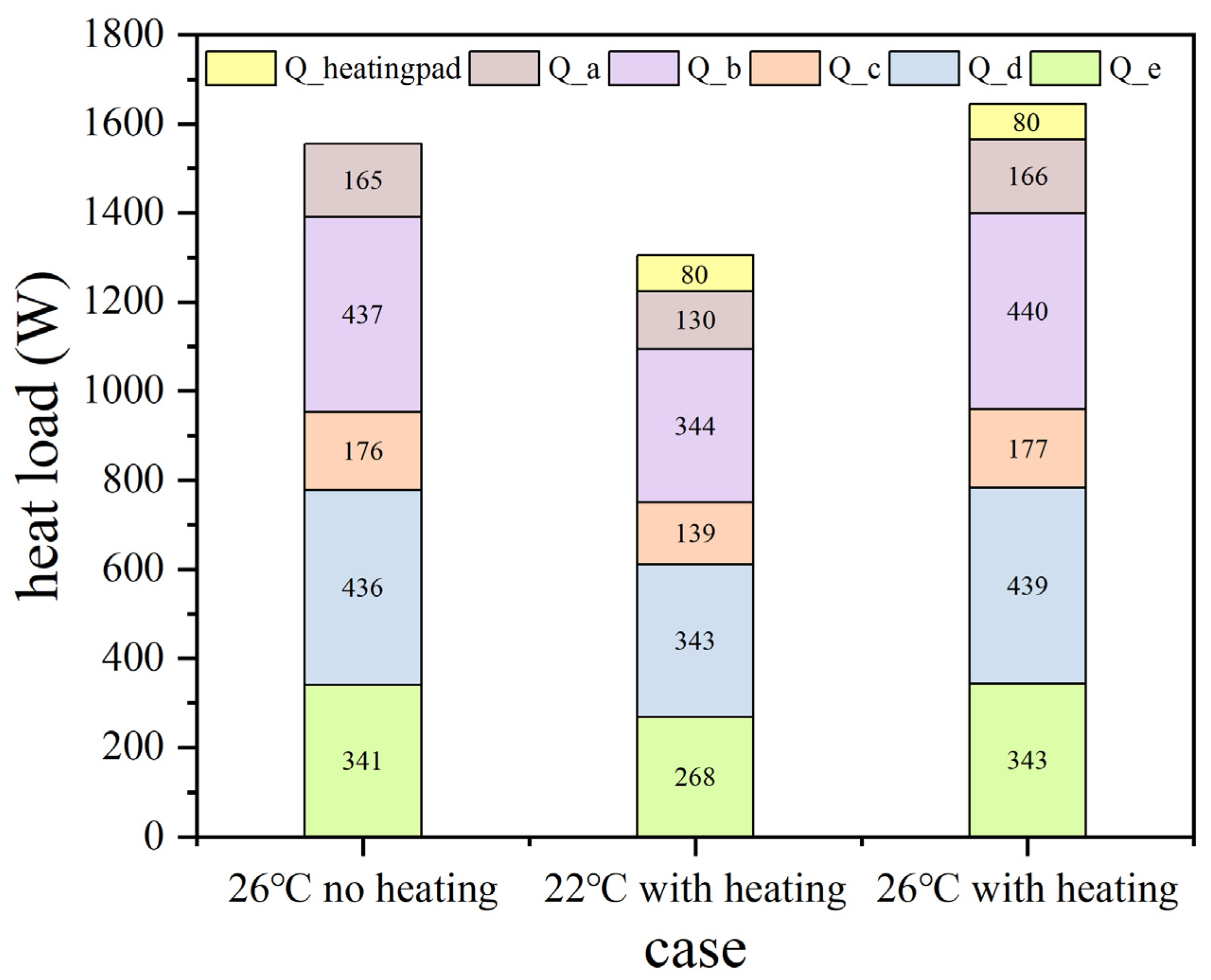 Energies 17 02190 g018