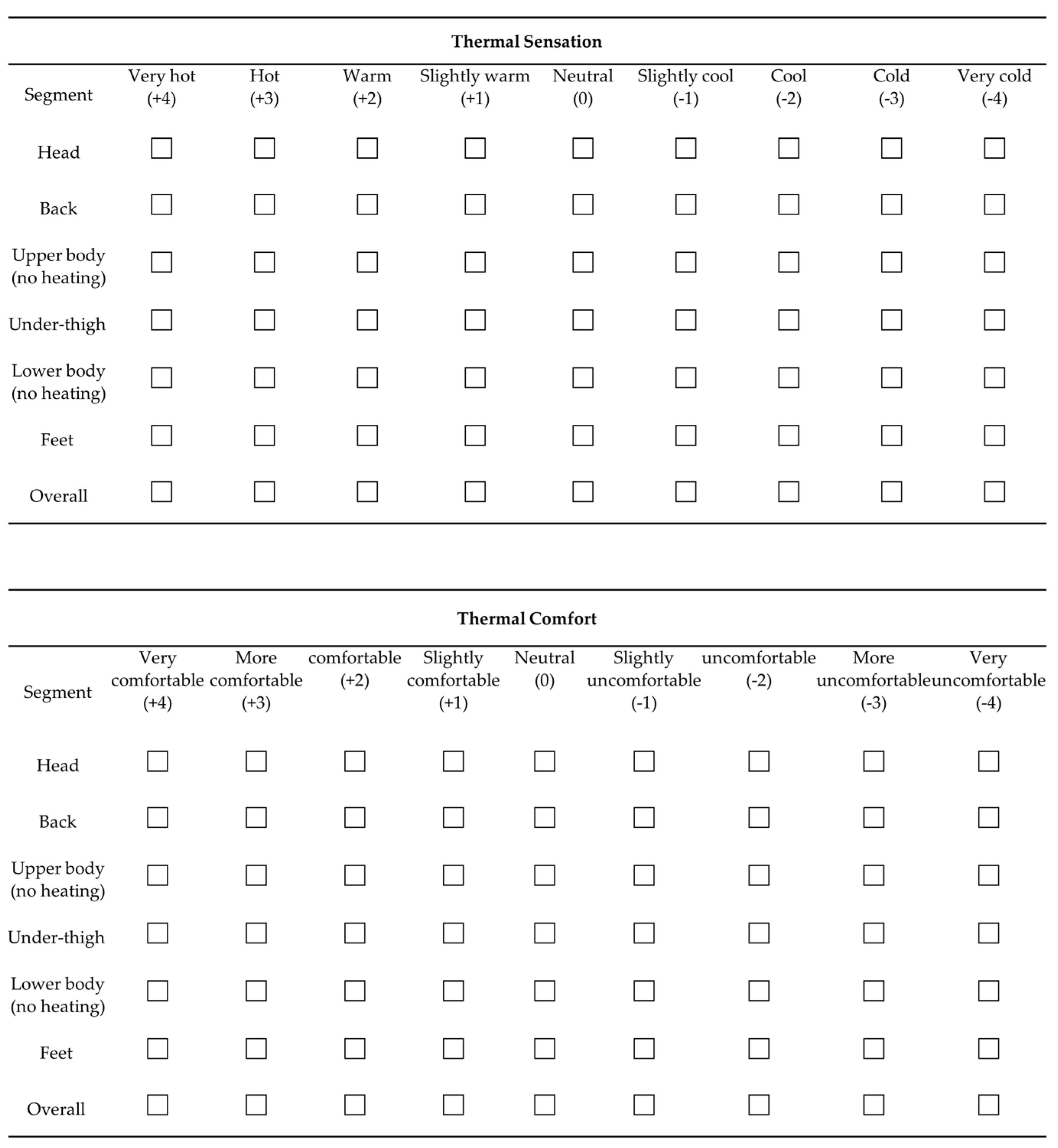 Energies 17 02190 g0a1