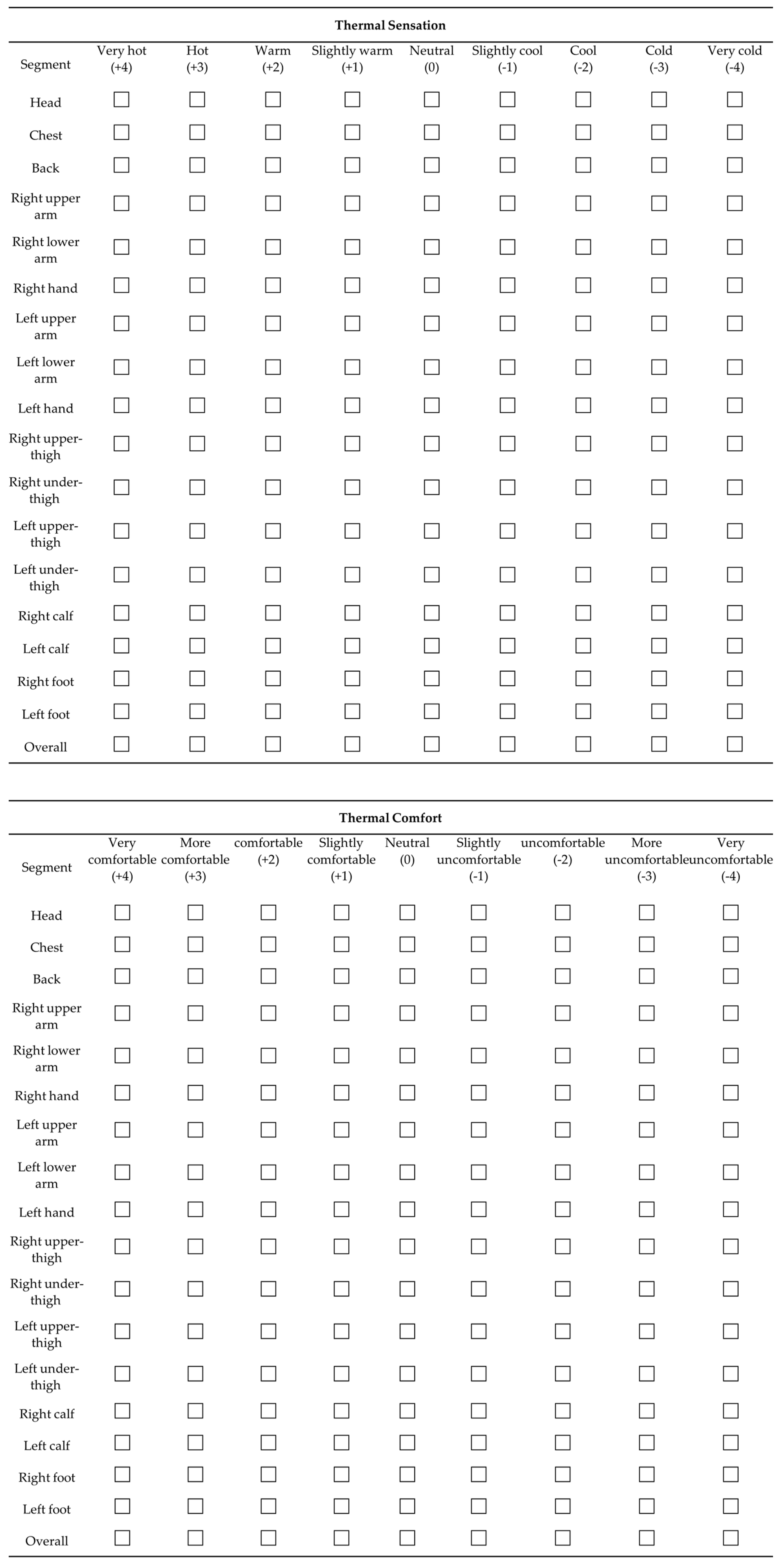 Energies 17 02190 g0a2