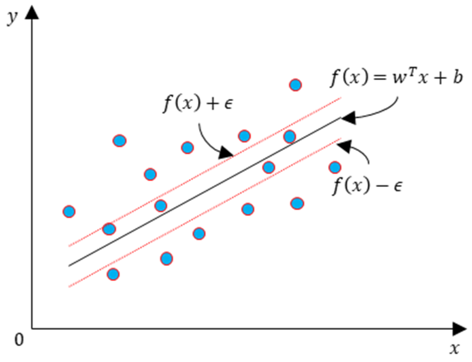 Energies 17 02191 g005