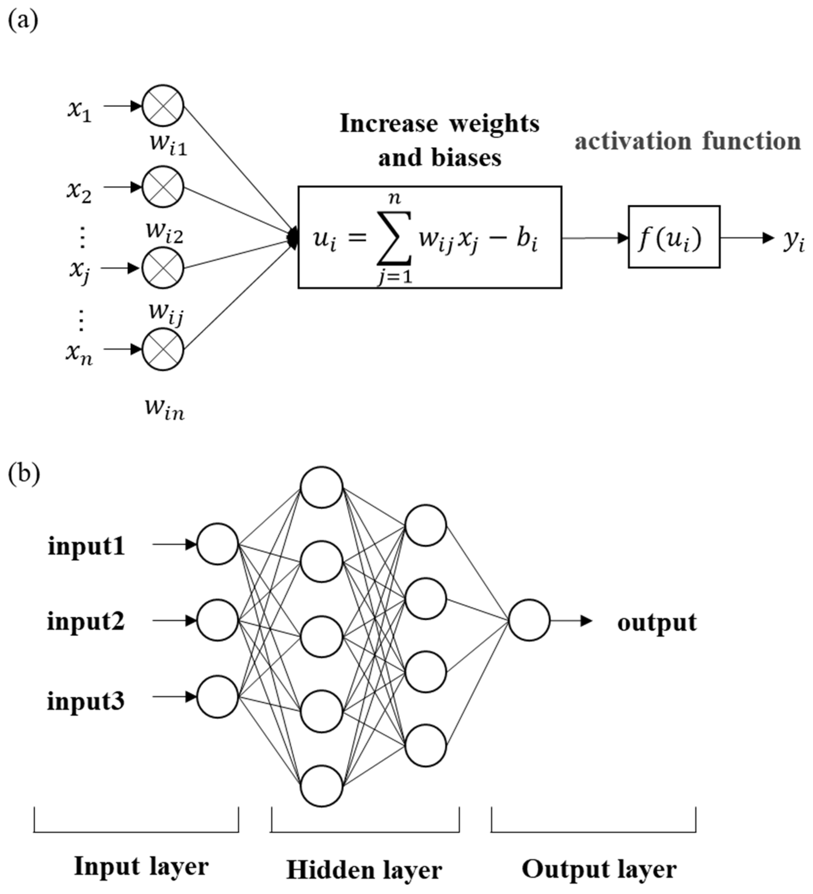 Energies 17 02191 g006