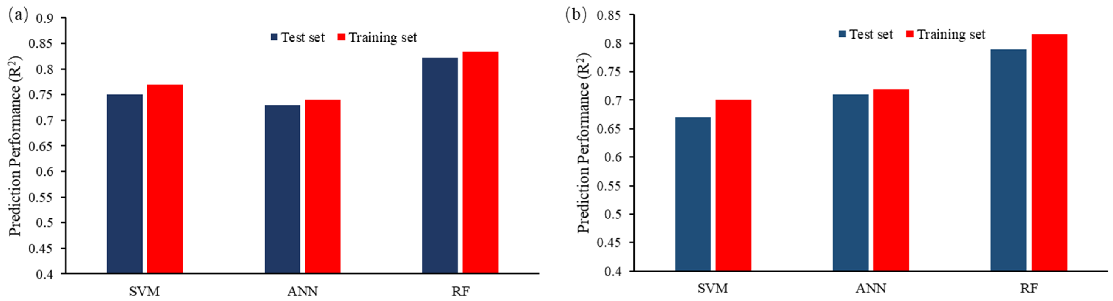 Energies 17 02191 g009