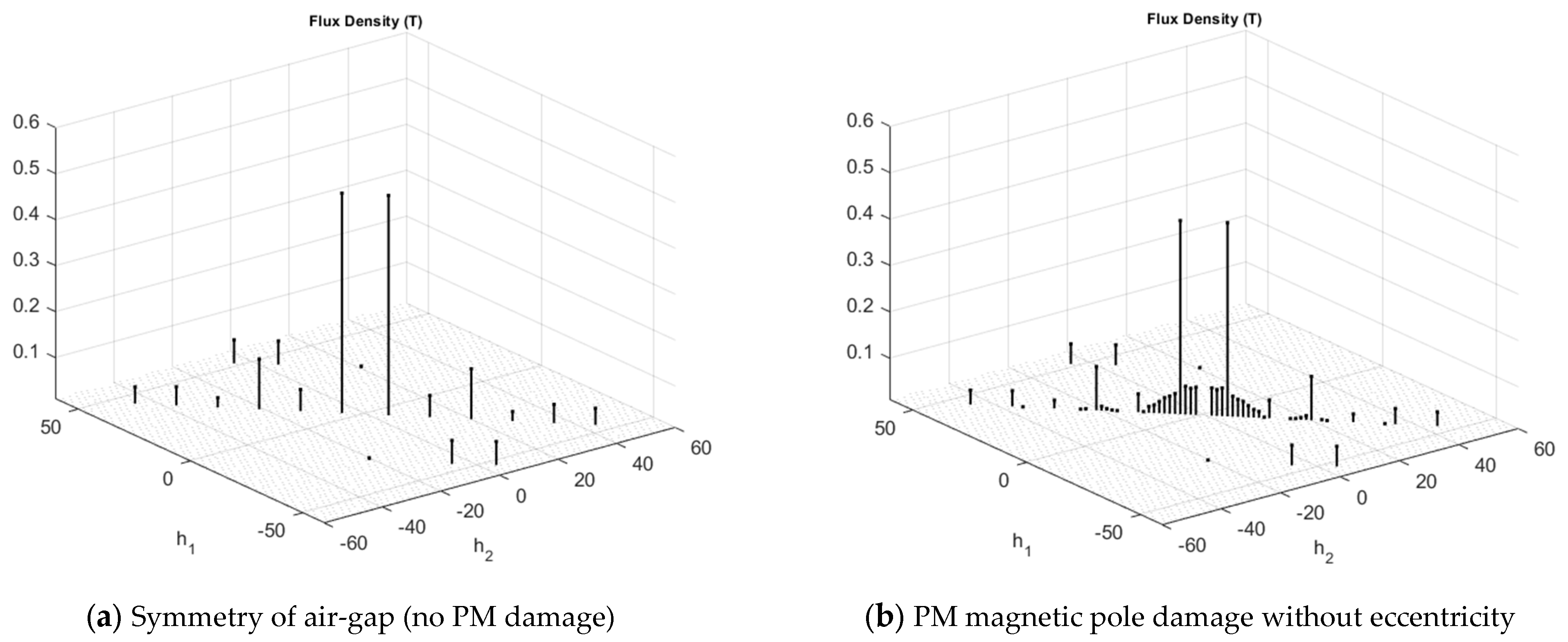 Energies 17 02198 g009