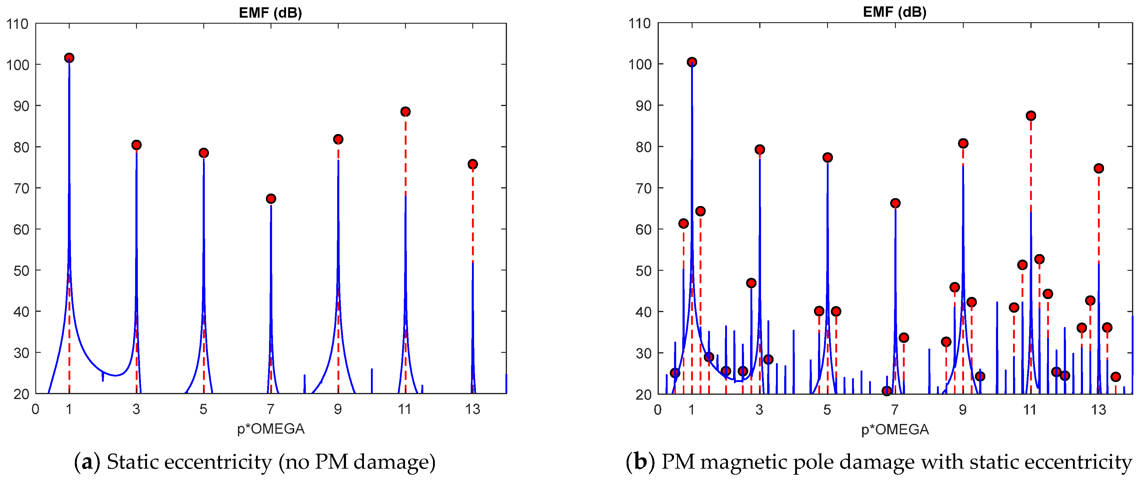 Energies 17 02198 g015