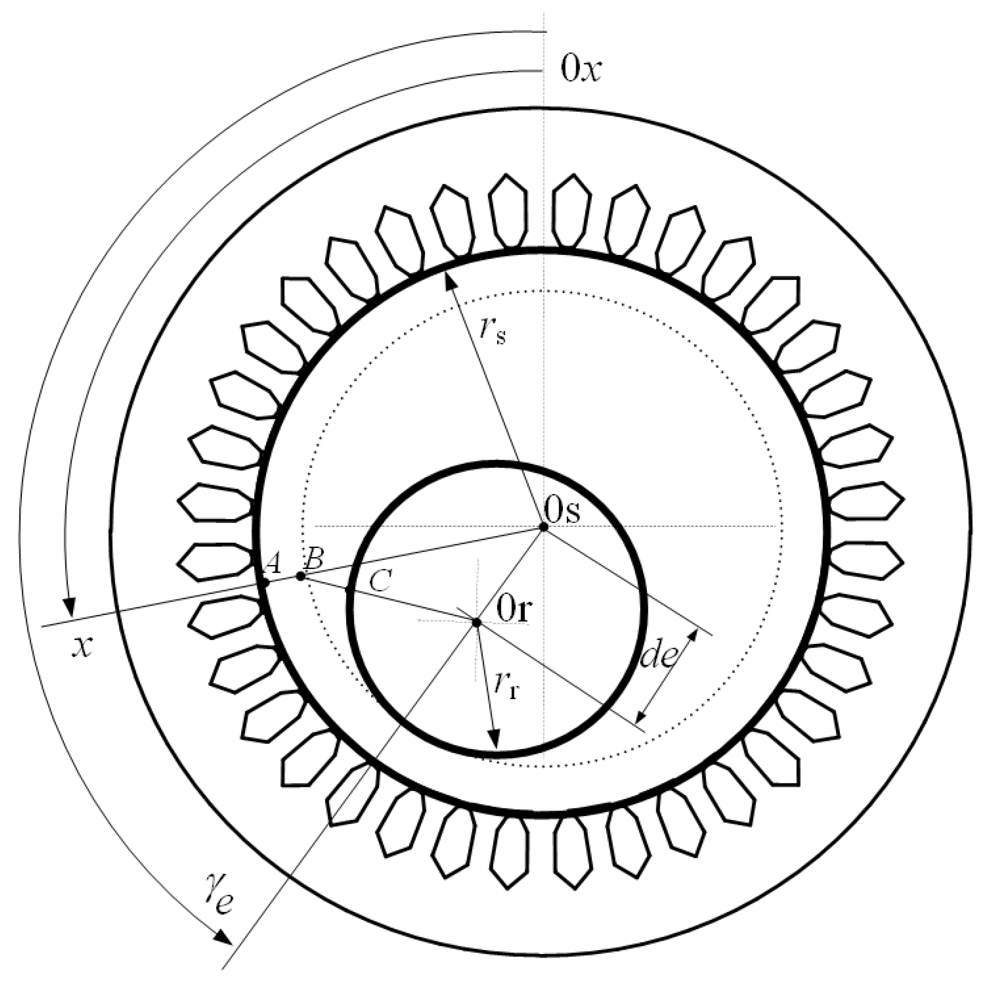 Energies 17 02198 g0a1