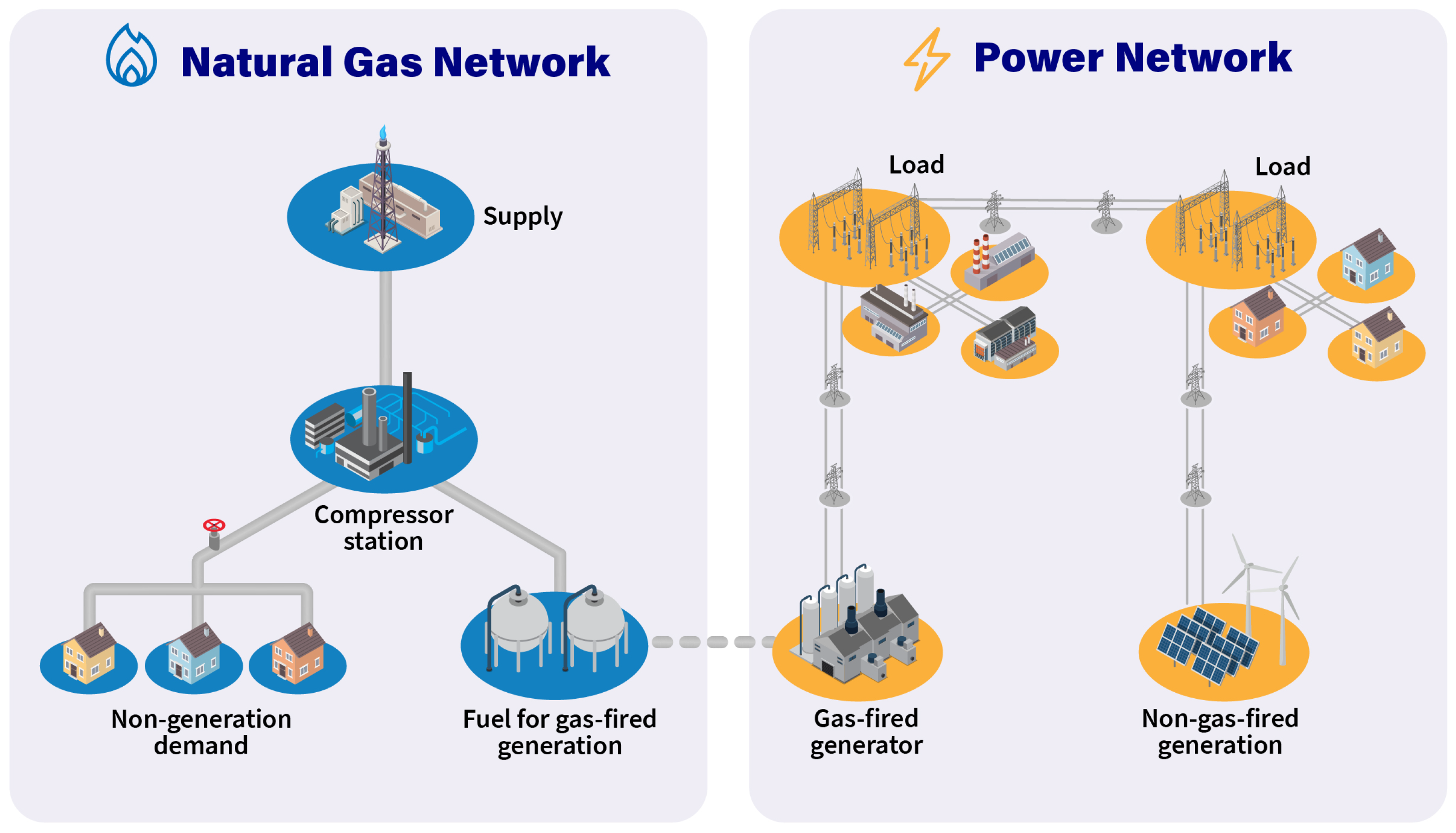 Energies 17 02200 g001