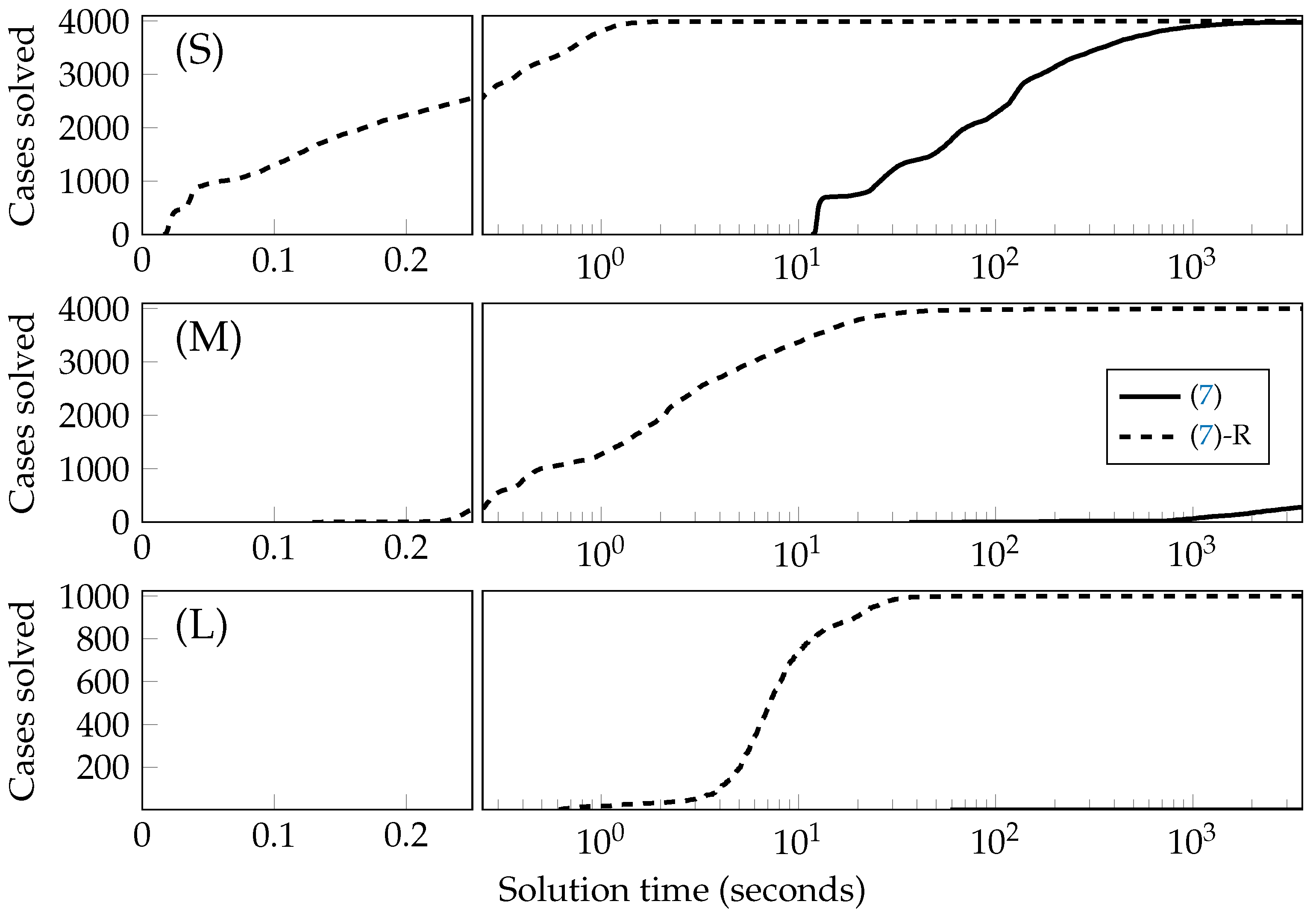 Energies 17 02200 g006