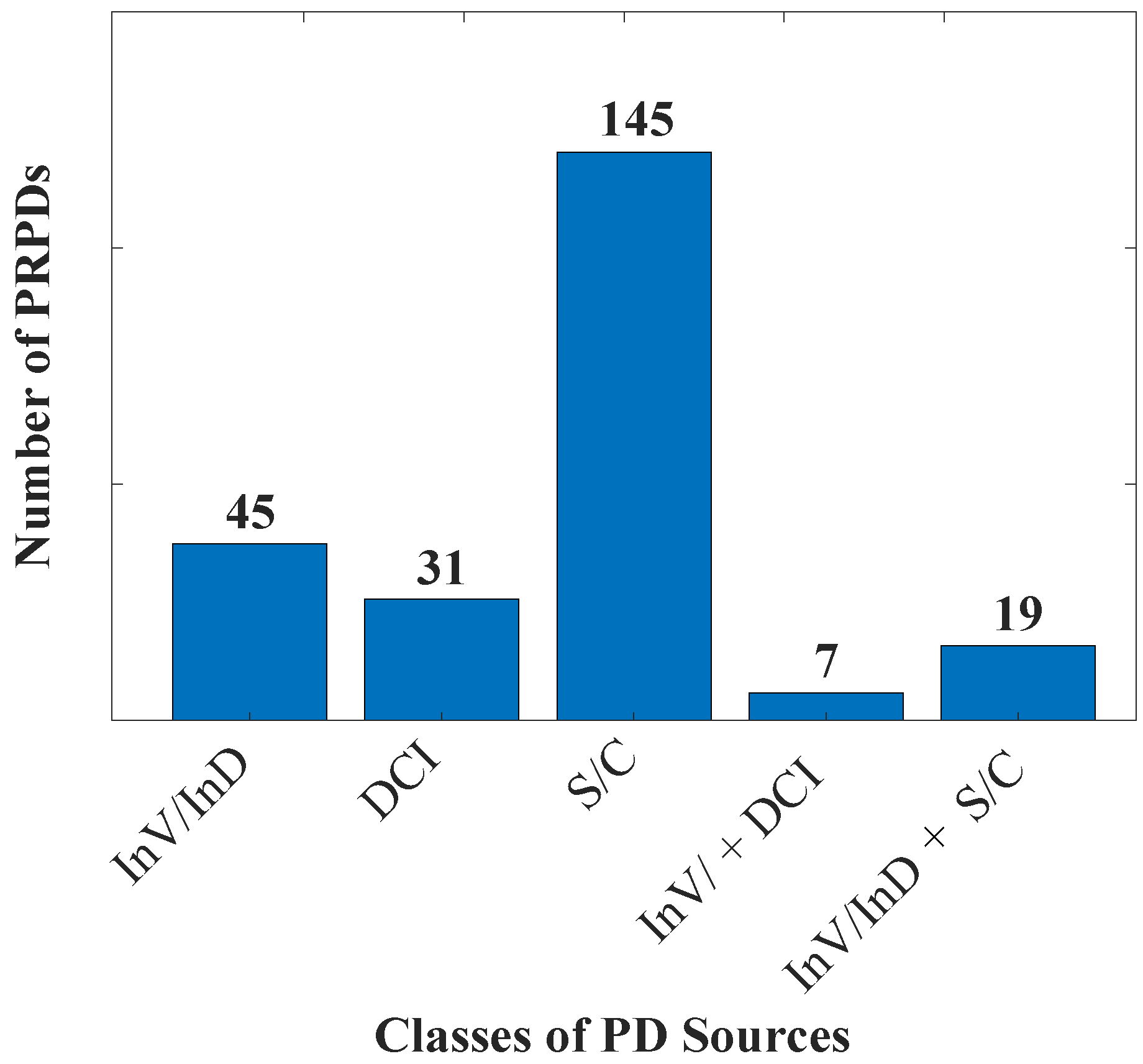 Energies 17 02208 g003