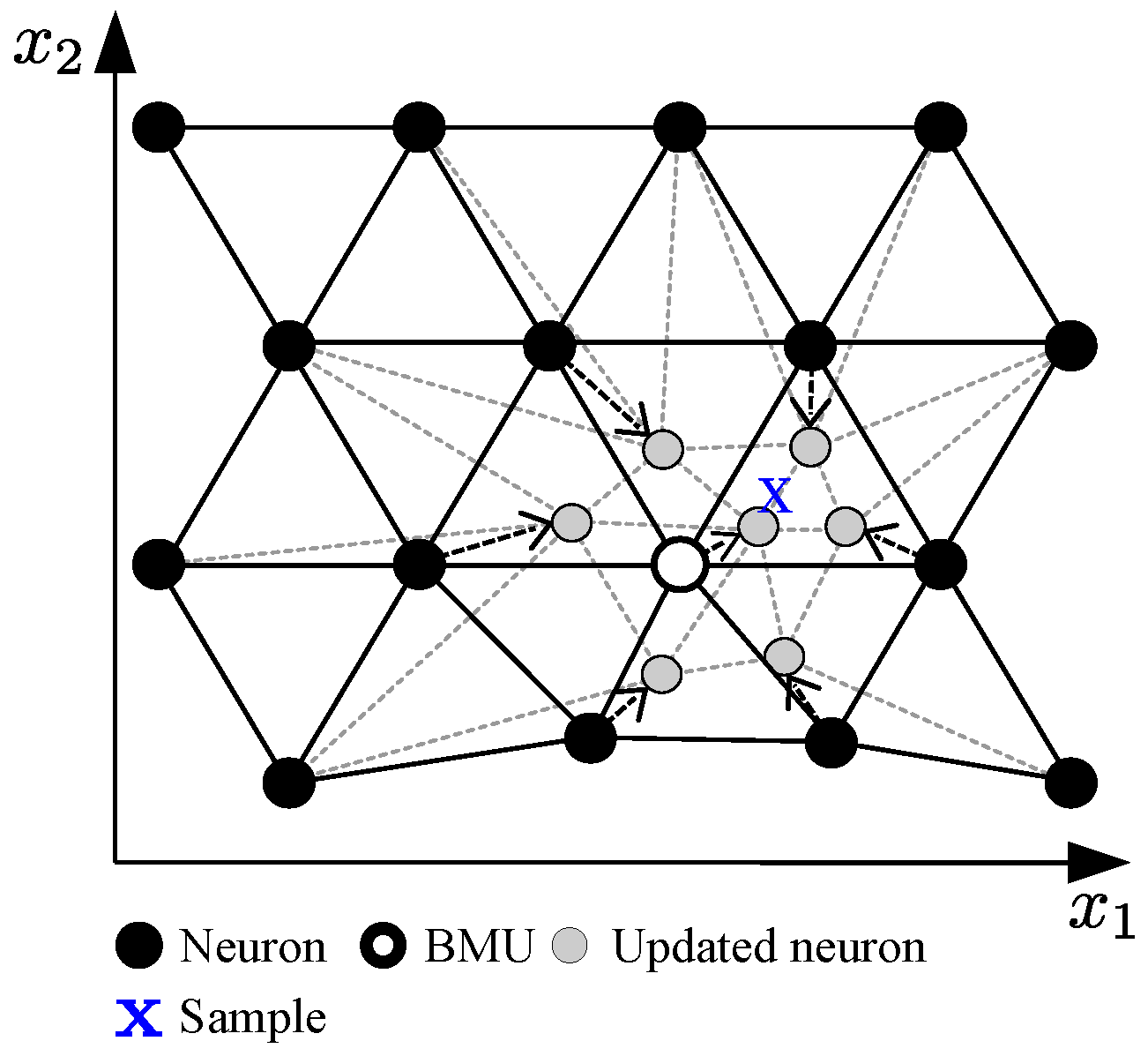 Energies 17 02208 g005