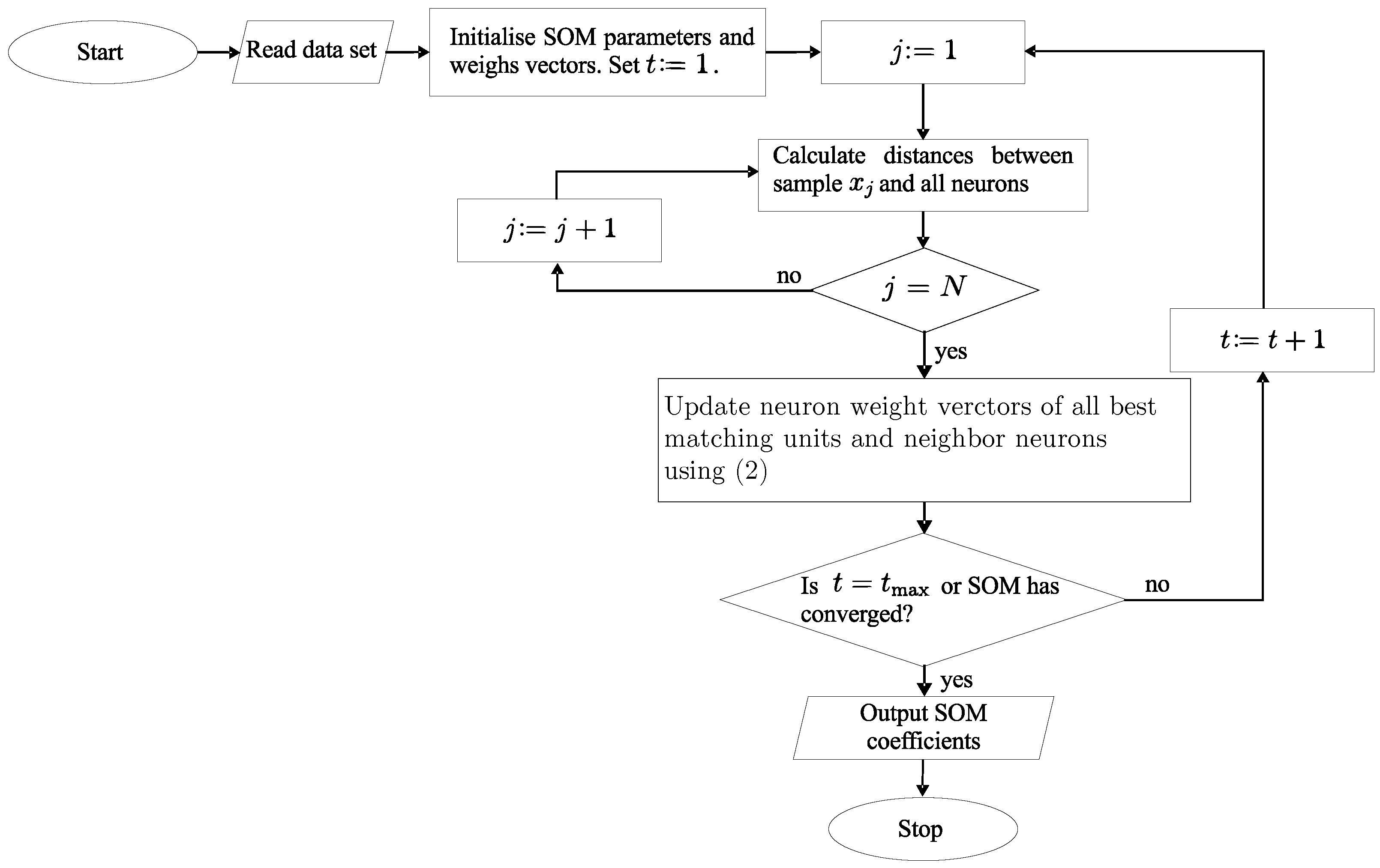 Energies 17 02208 g006