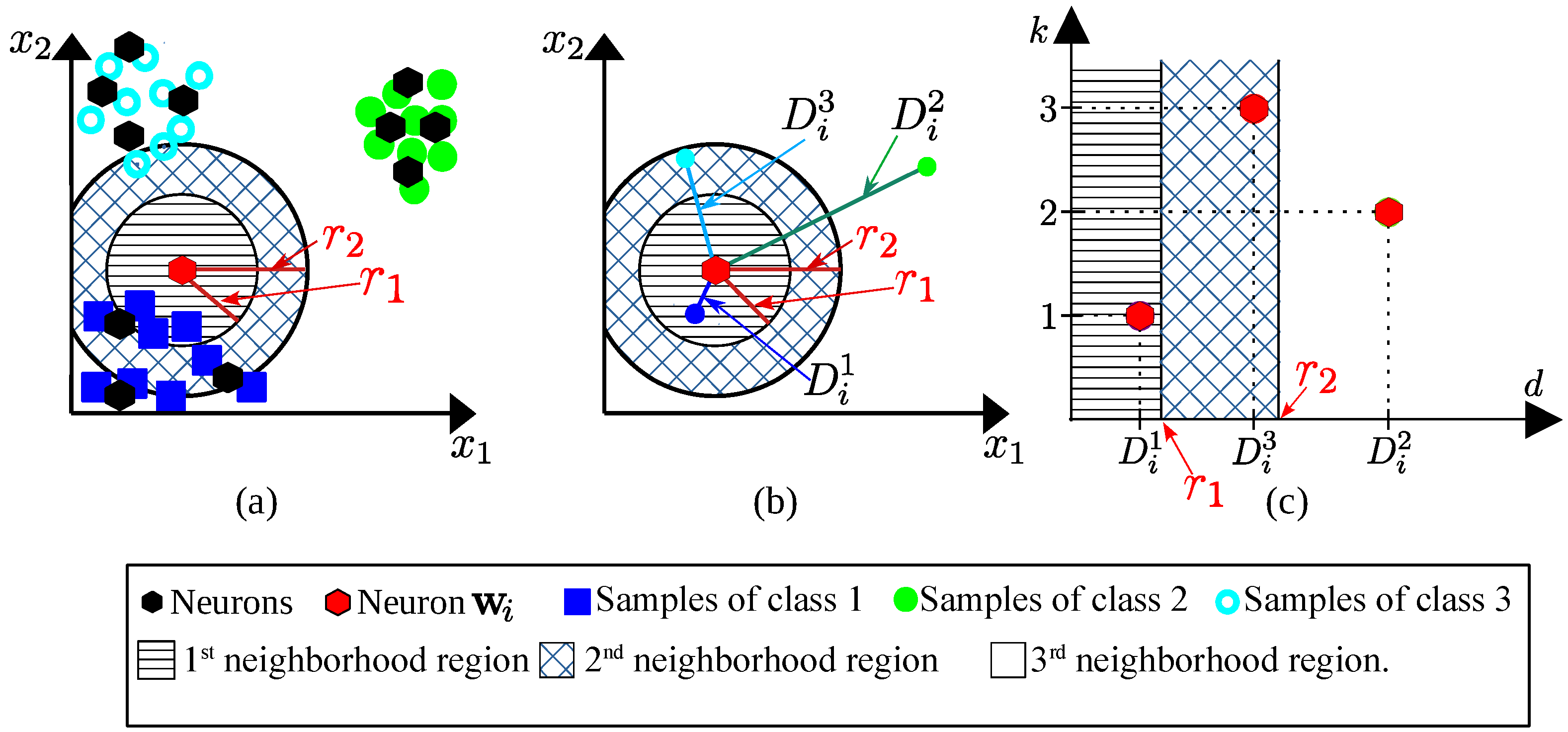 Energies 17 02208 g008