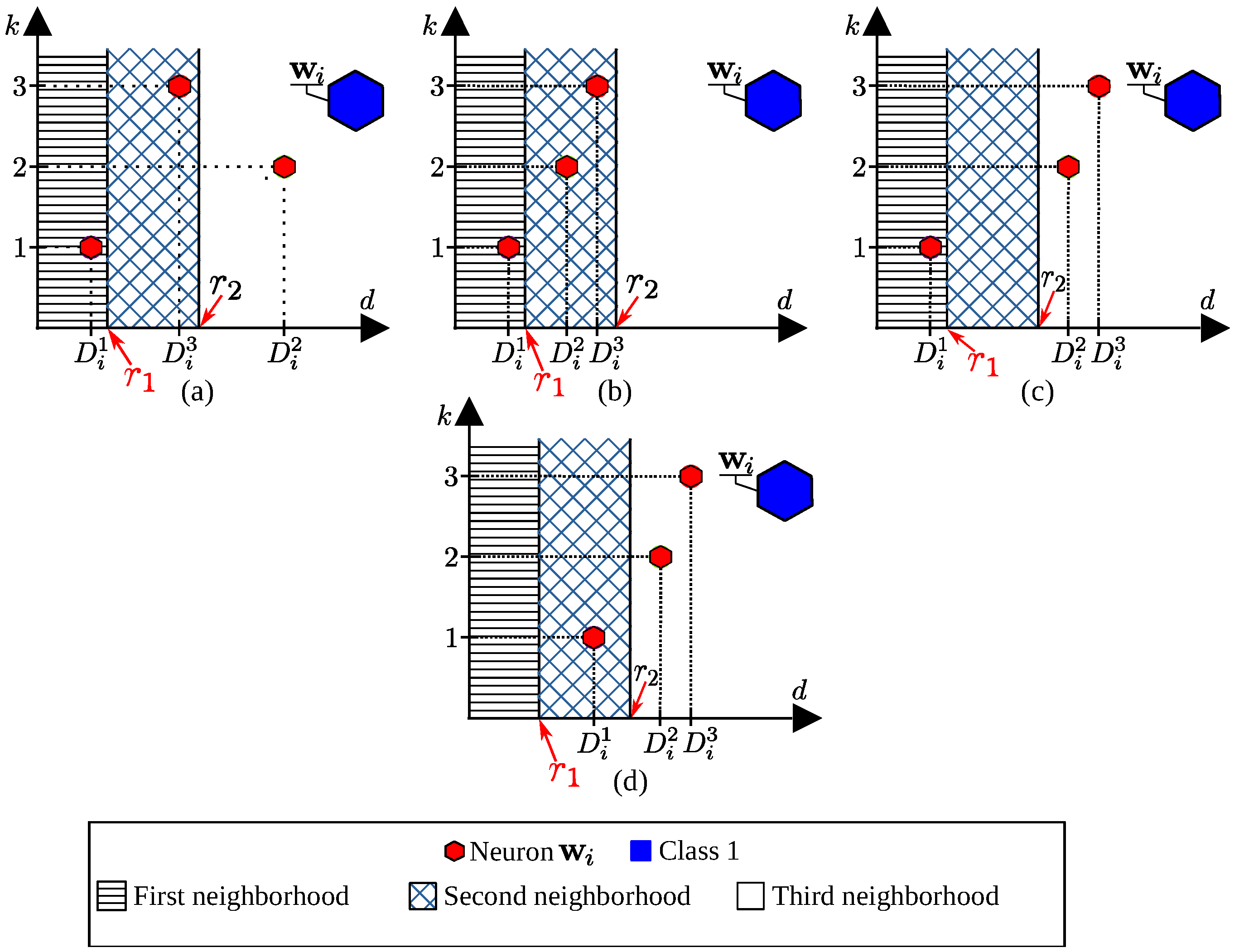 Energies 17 02208 g009