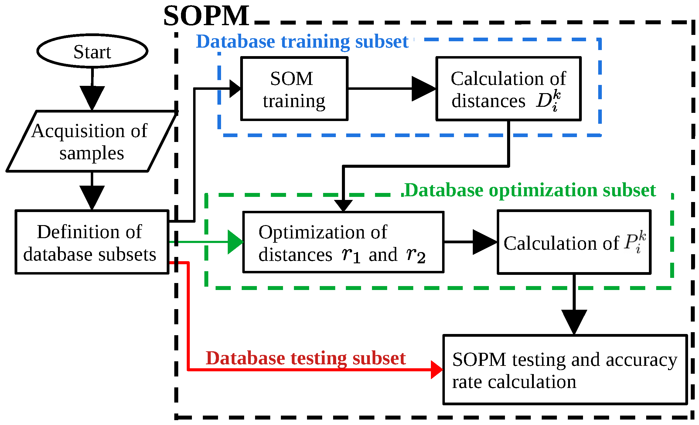Energies 17 02208 g013