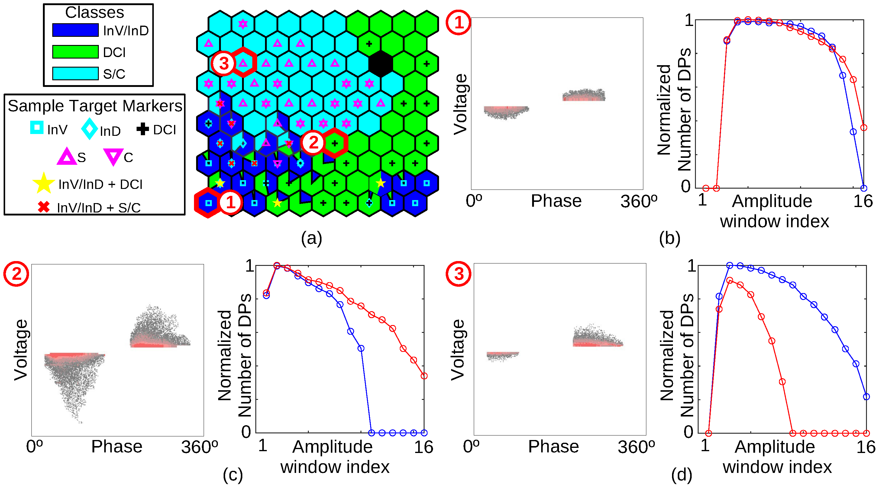 Energies 17 02208 g017