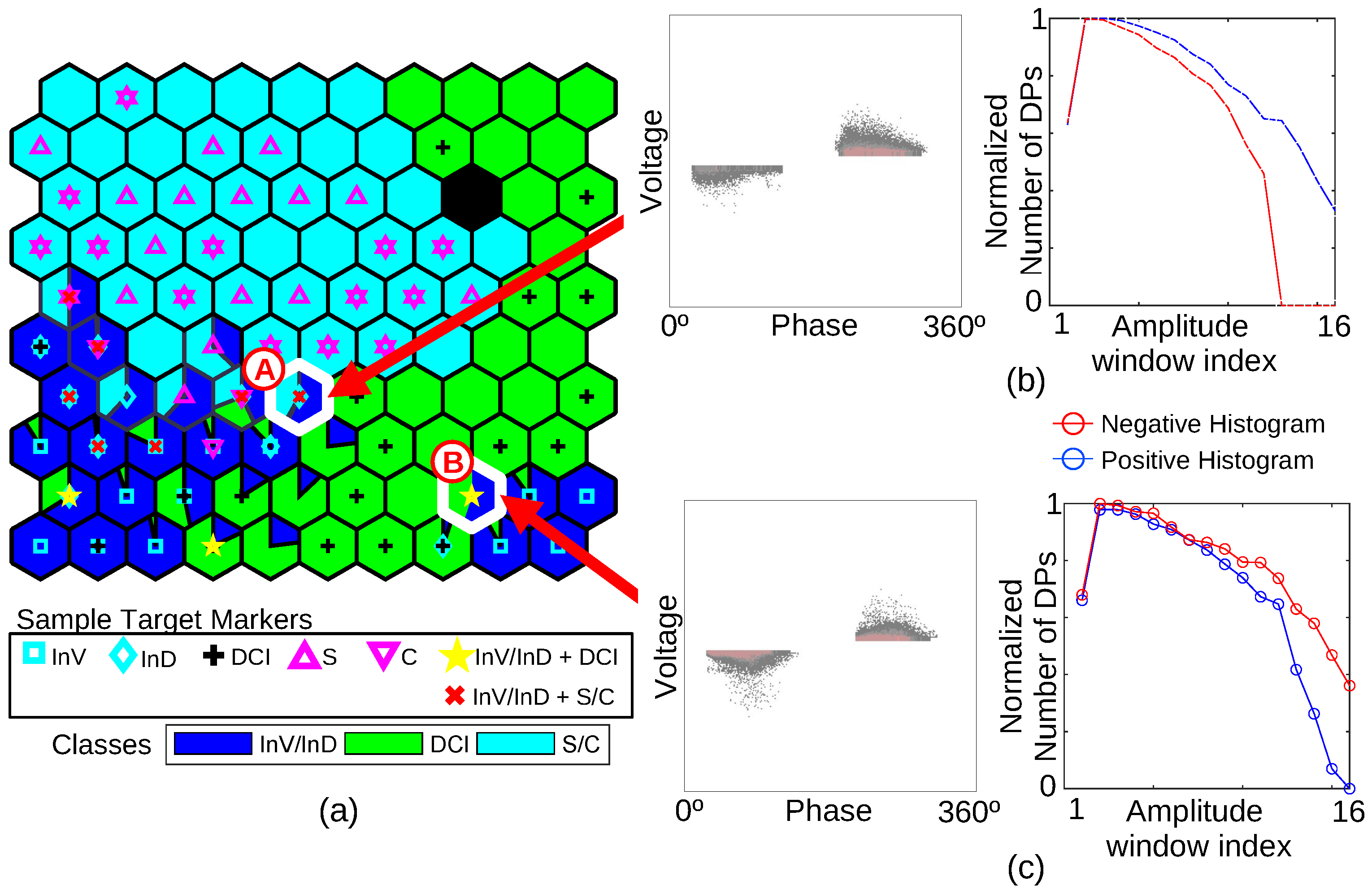 Energies 17 02208 g018