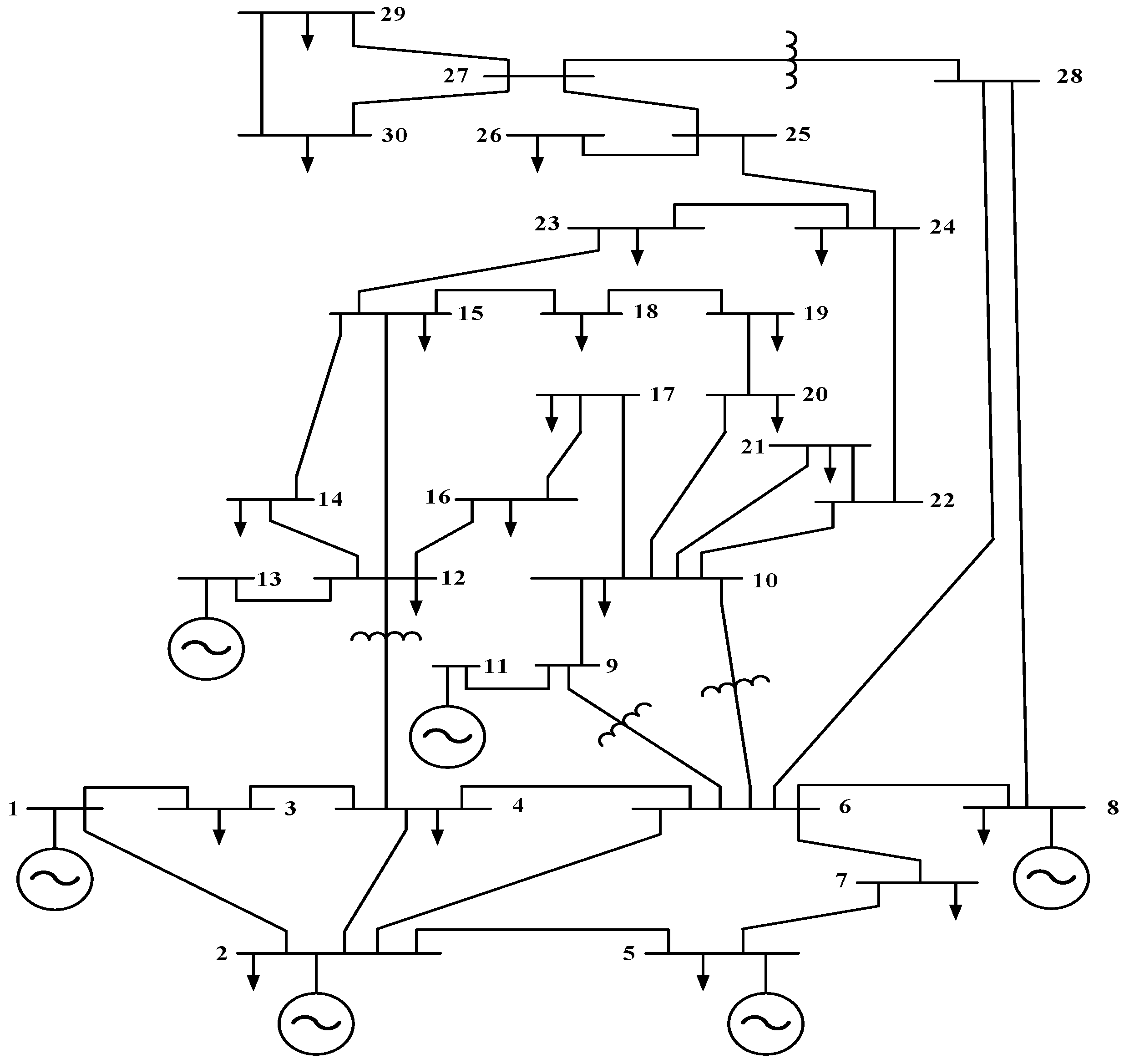 Energies 17 02209 g0a1