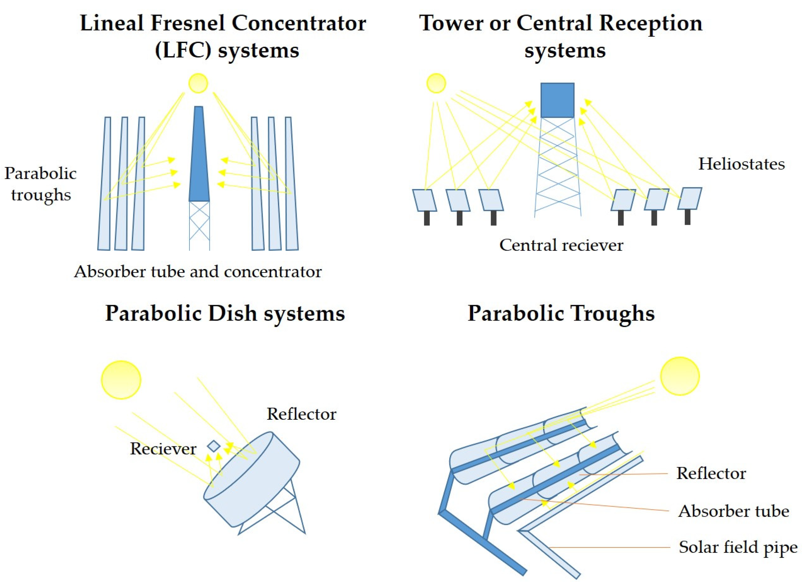 Energies 17 02213 g004