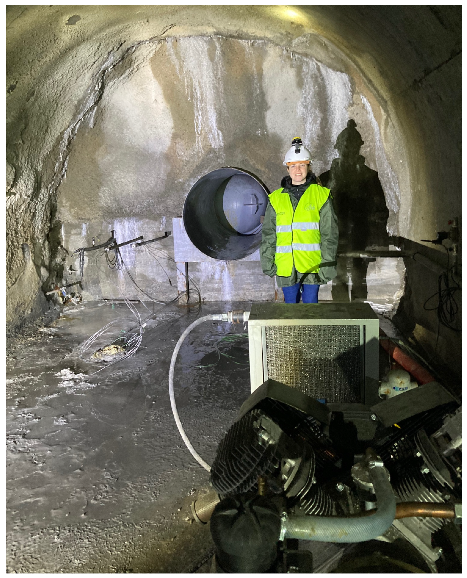 Energies 17 02213 g006