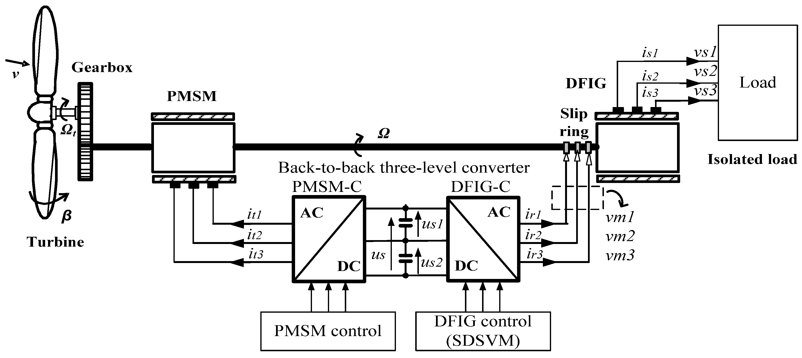 Energies 17 02214 g001