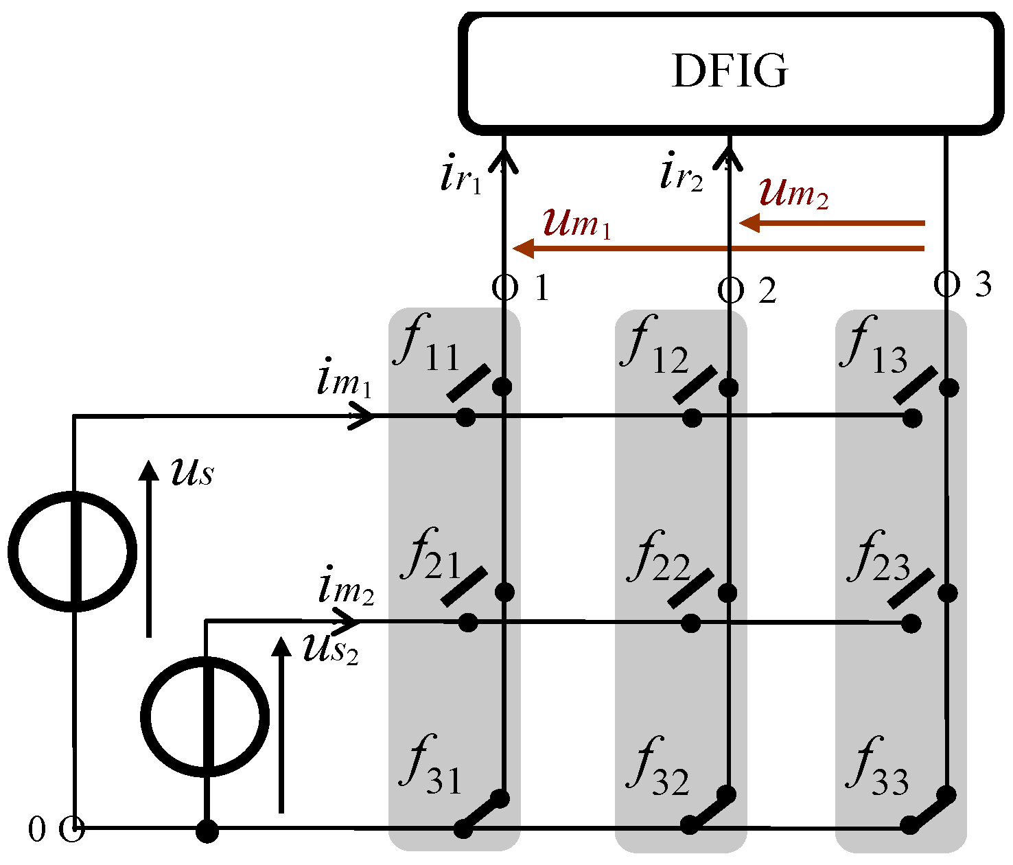 Energies 17 02214 g004