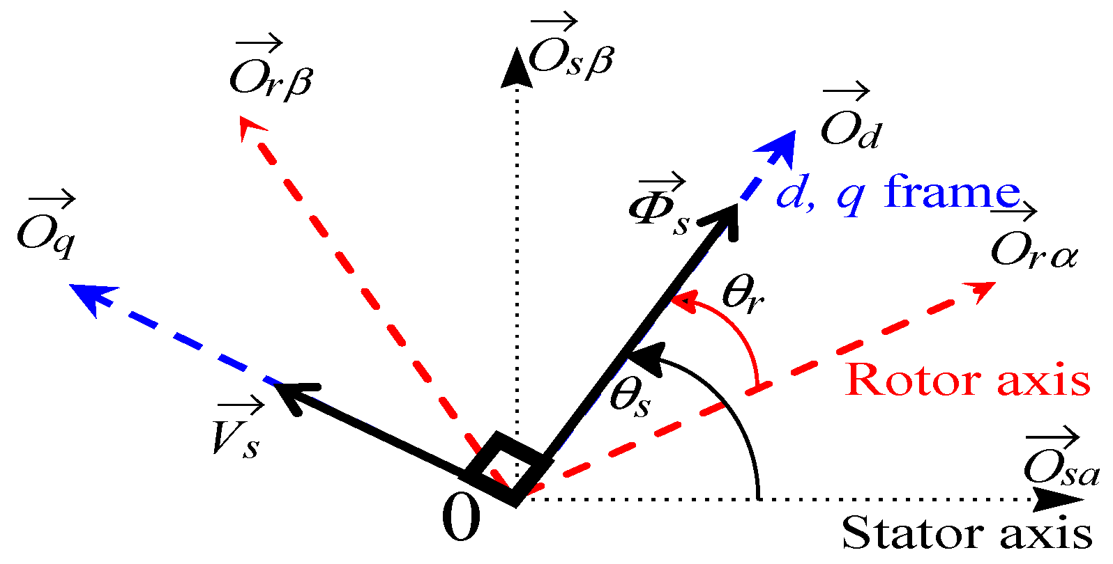 Energies 17 02214 g005