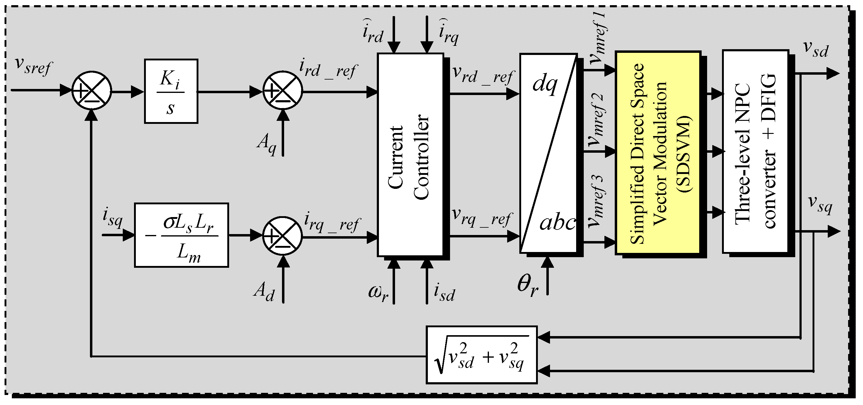 Energies 17 02214 g006