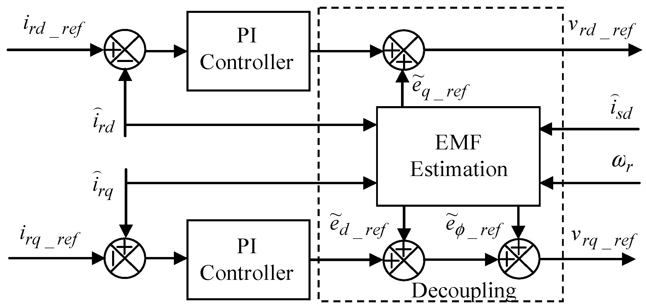 Energies 17 02214 g007