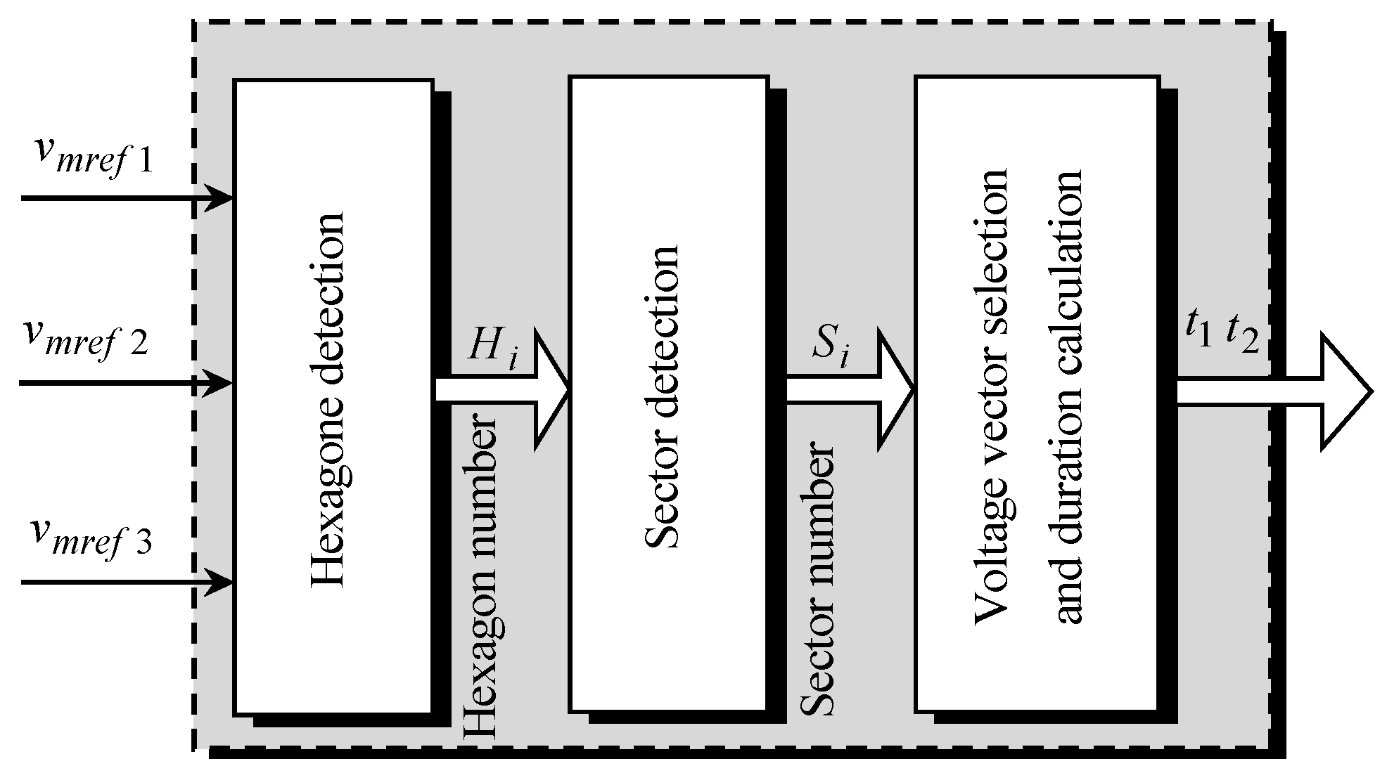 Energies 17 02214 g008