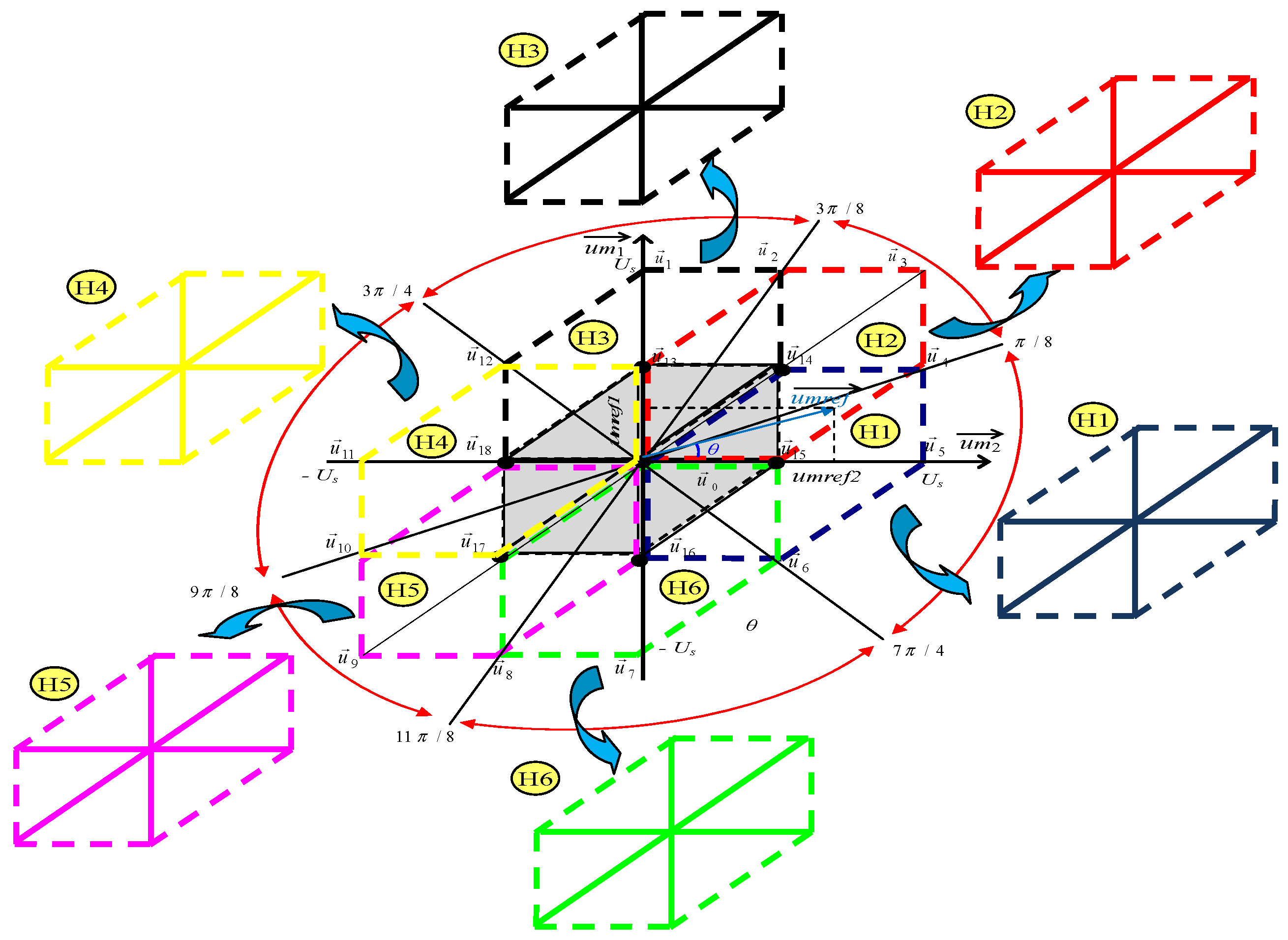 Energies 17 02214 g009