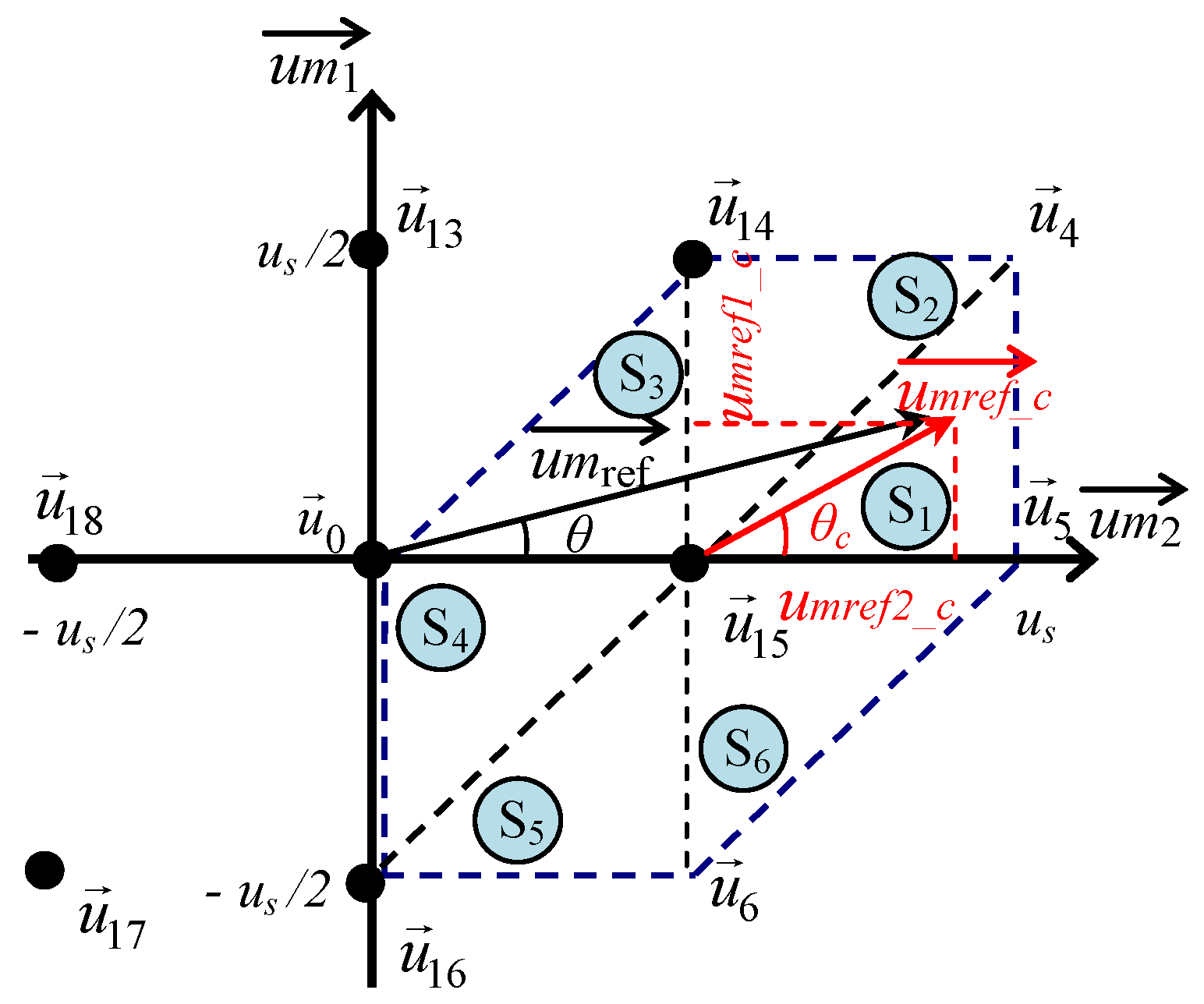 Energies 17 02214 g010