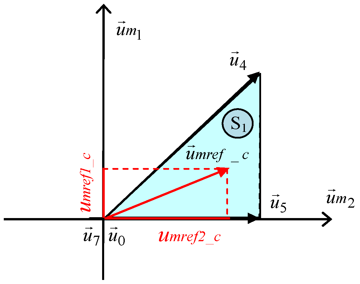Energies 17 02214 g011