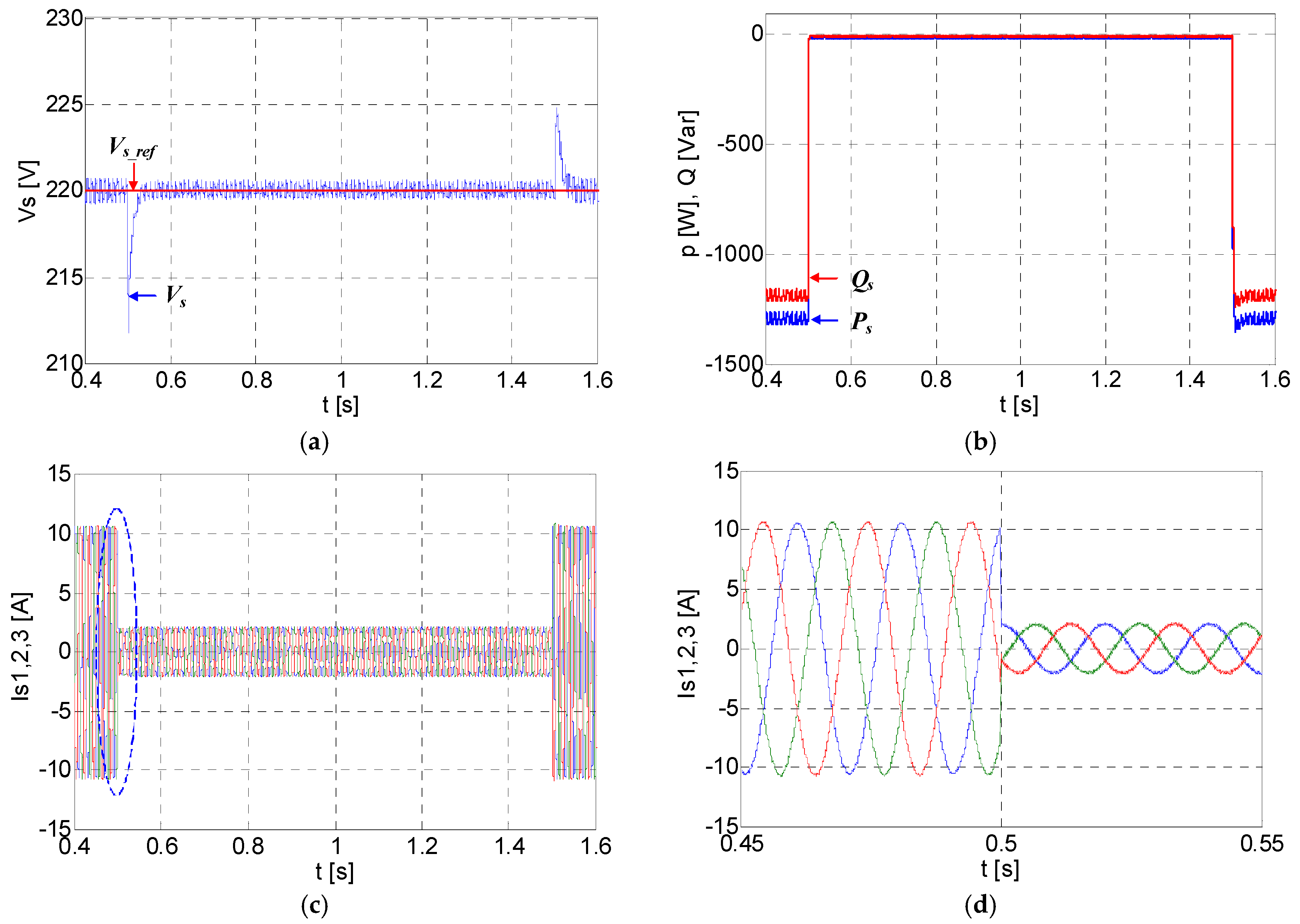 Energies 17 02214 g013