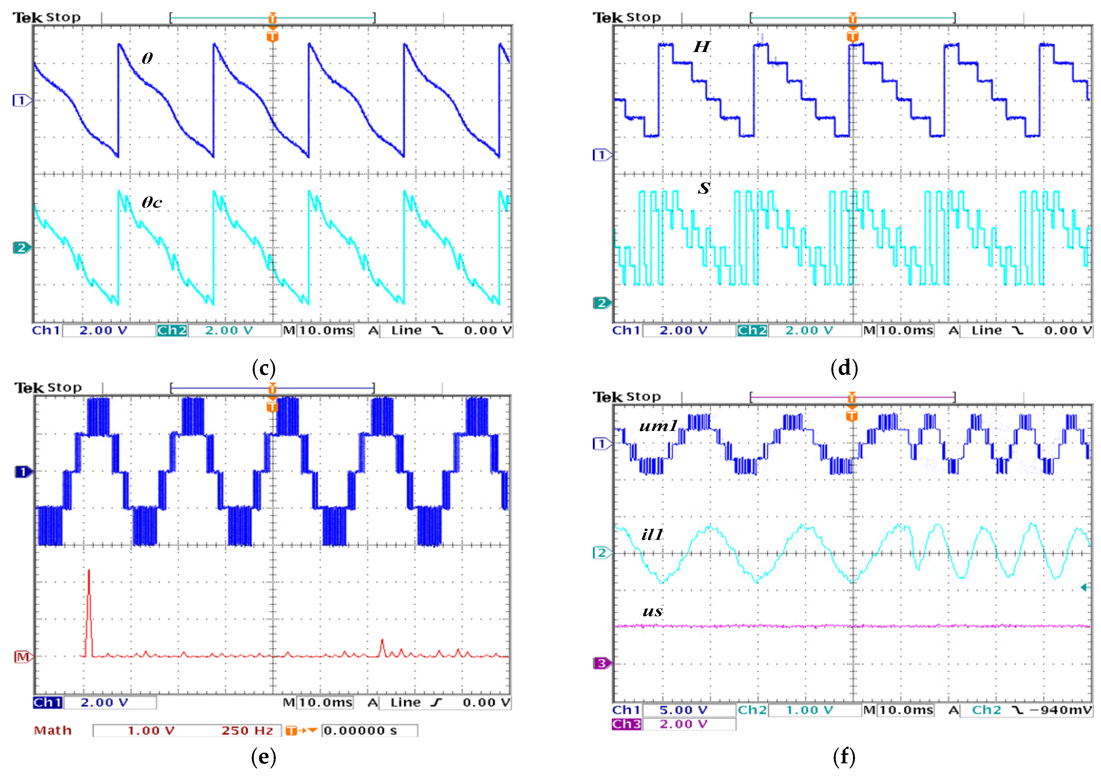 Energies 17 02214 g015b