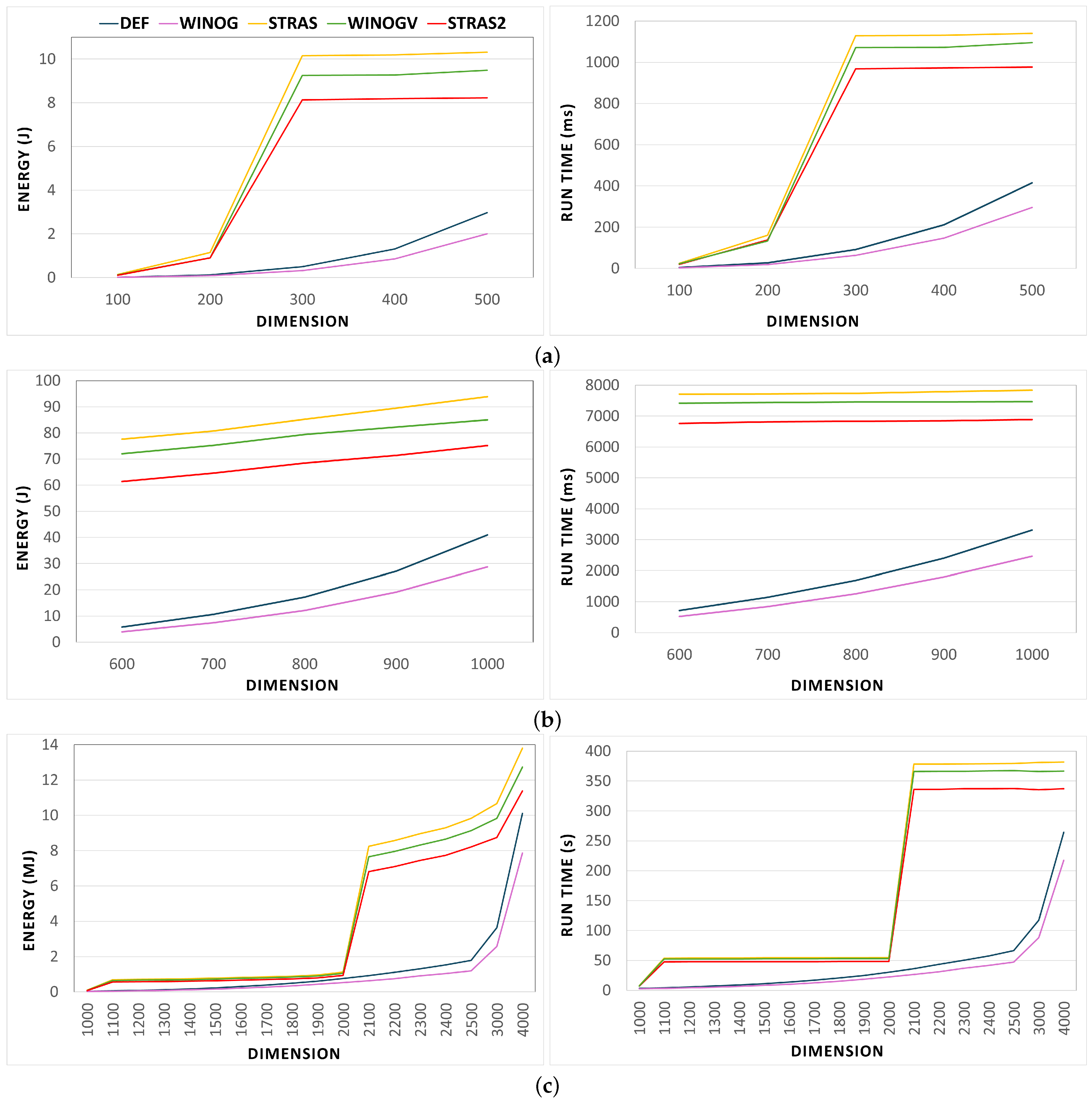 Energies 17 02225 g002