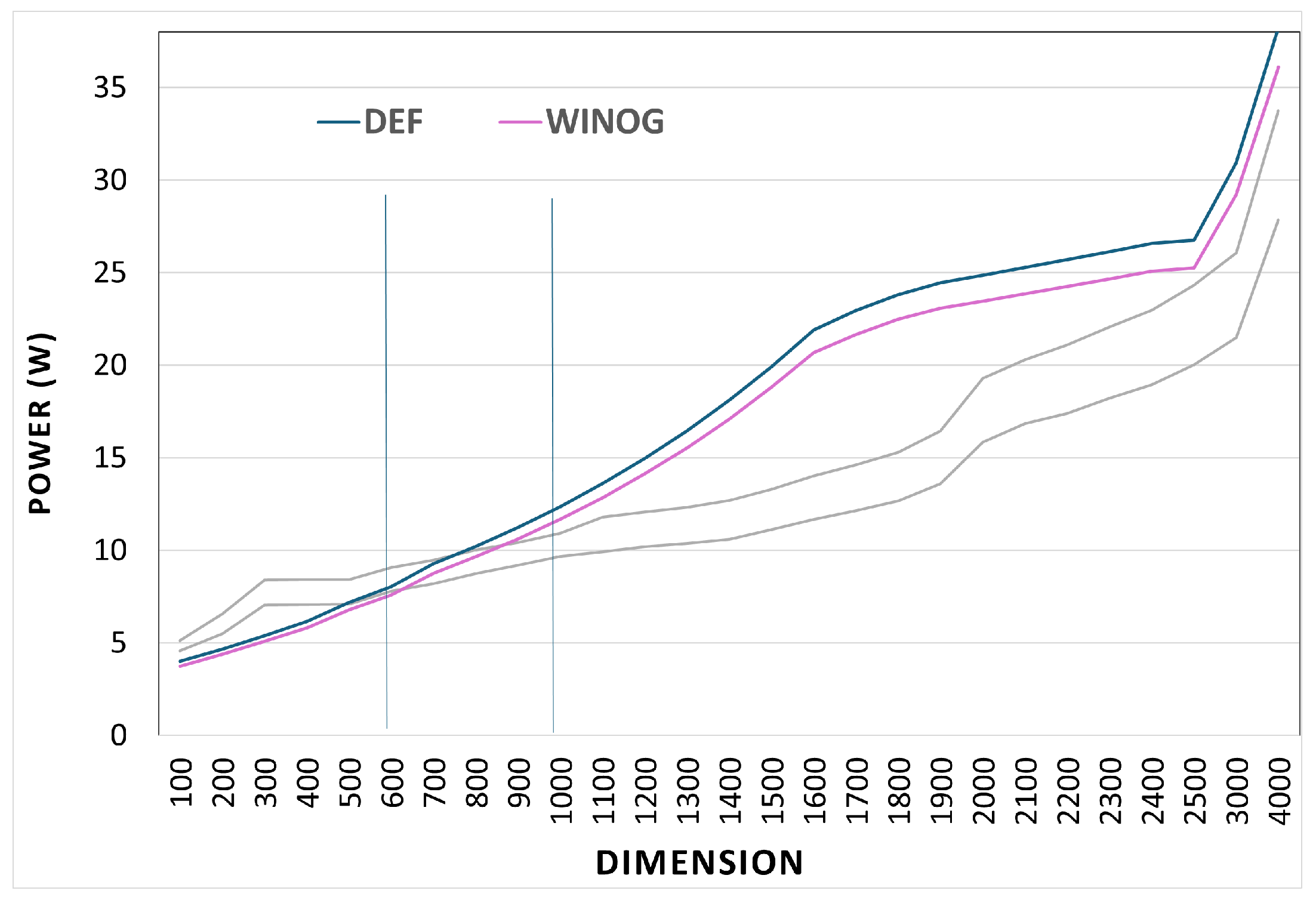 Energies 17 02225 g004