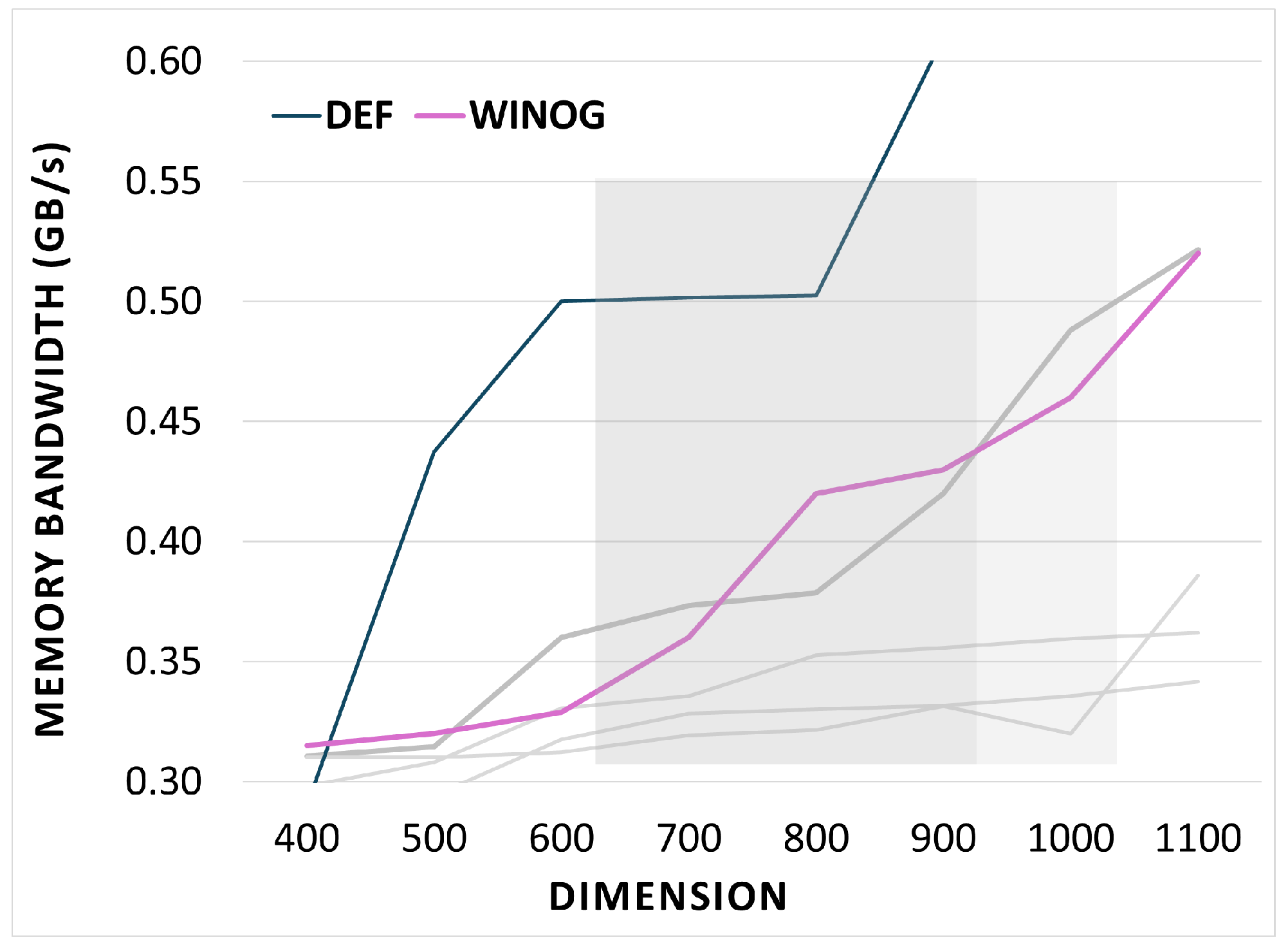 Energies 17 02225 g009