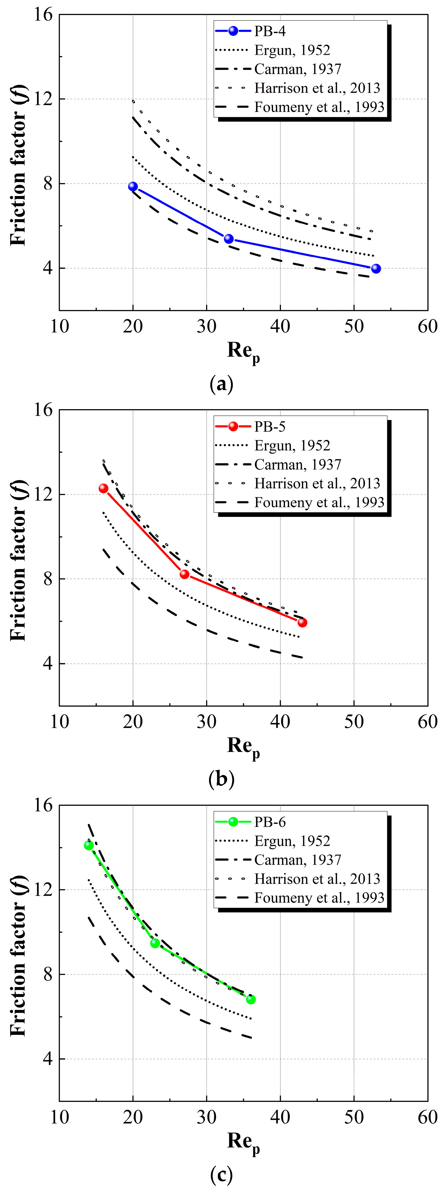 Energies 17 02226 g006