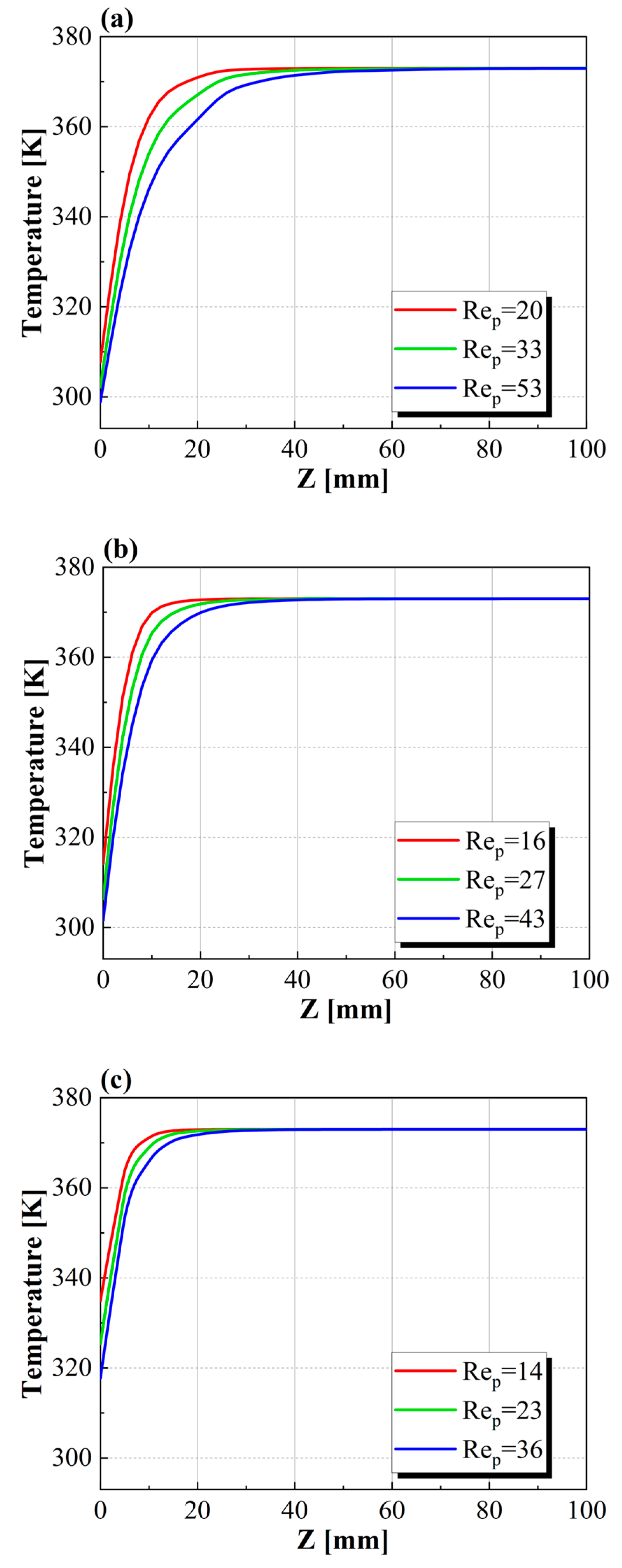 Energies 17 02226 g009
