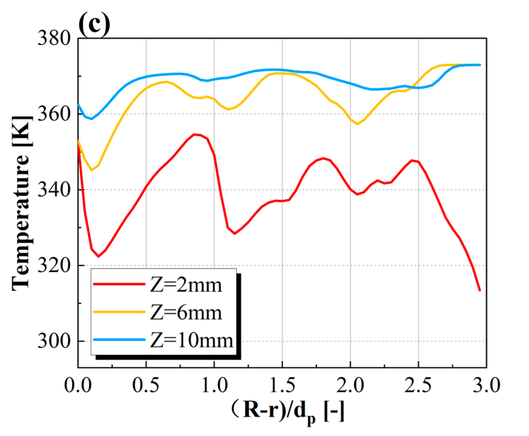 Energies 17 02226 g010b