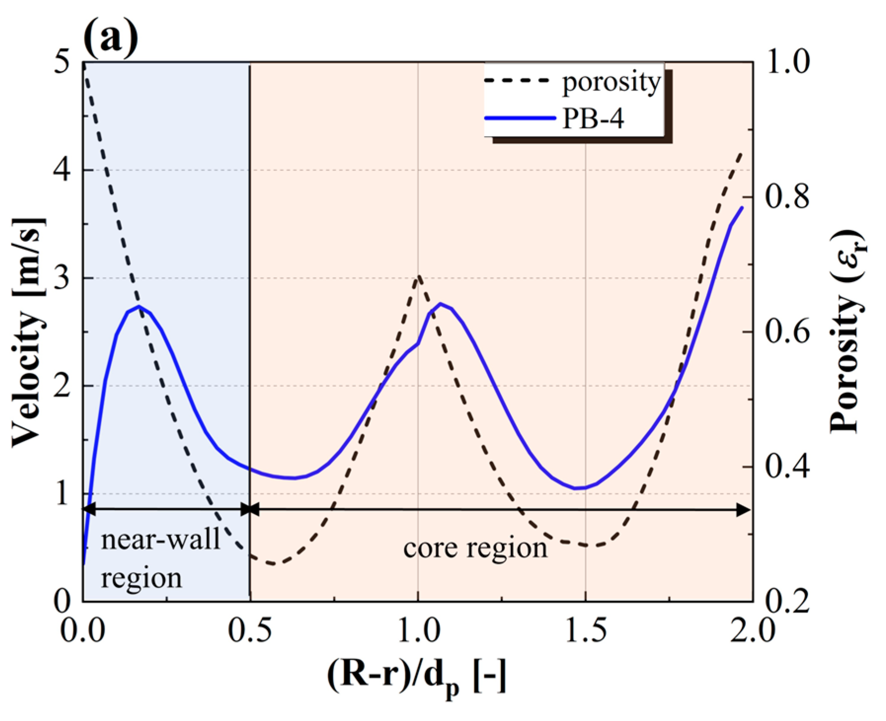 Energies 17 02226 g011a
