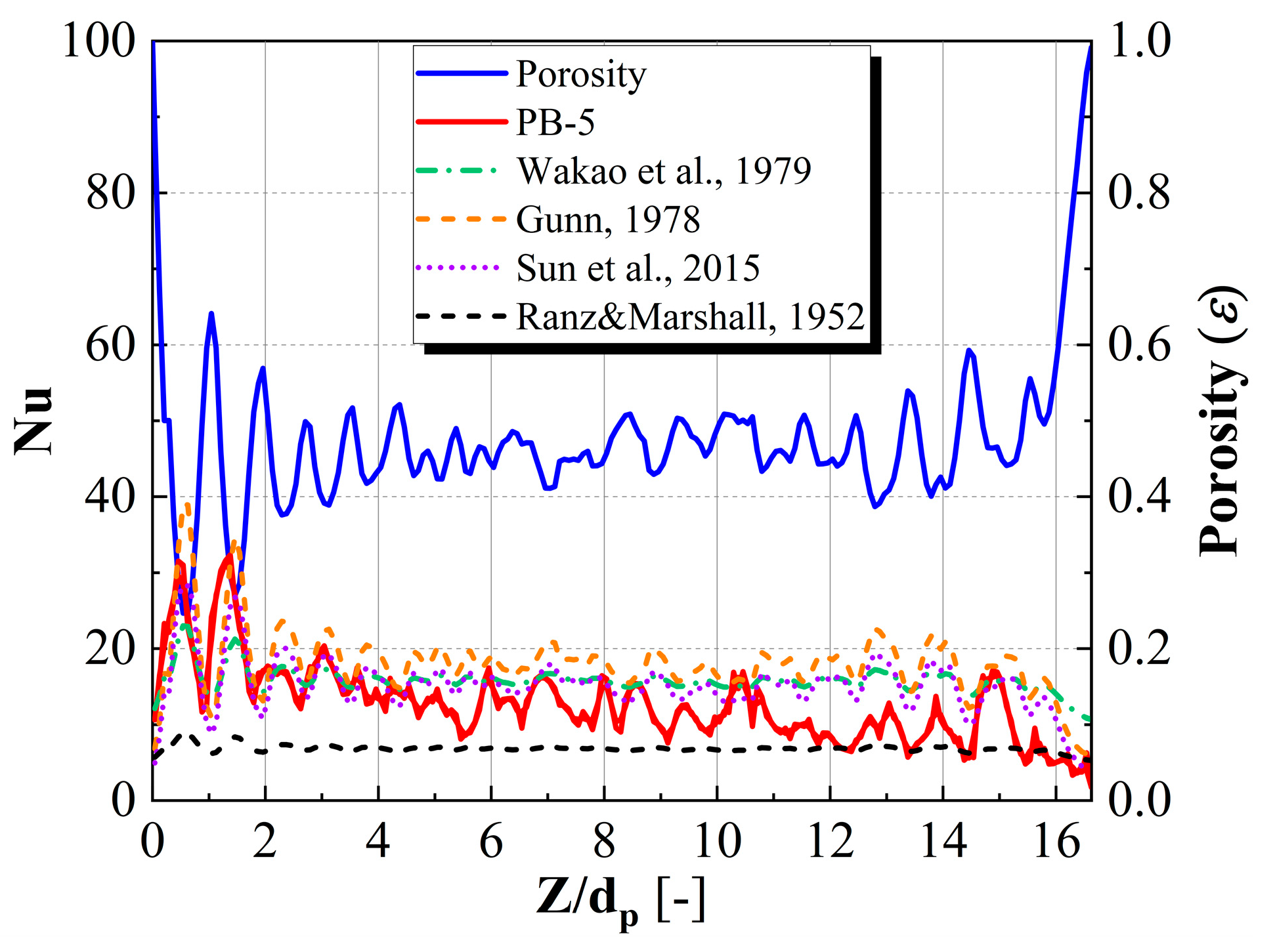 Energies 17 02226 g014