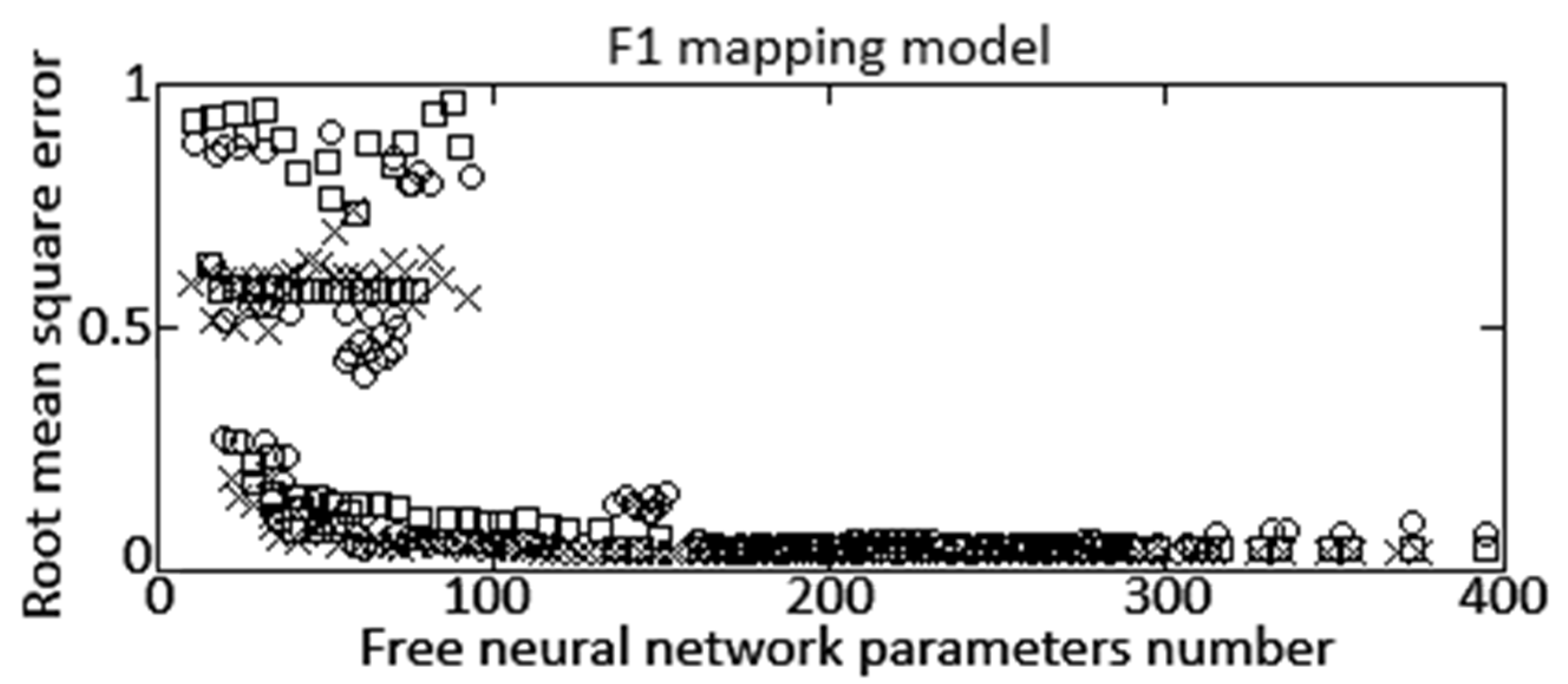 Energies 17 02233 g003