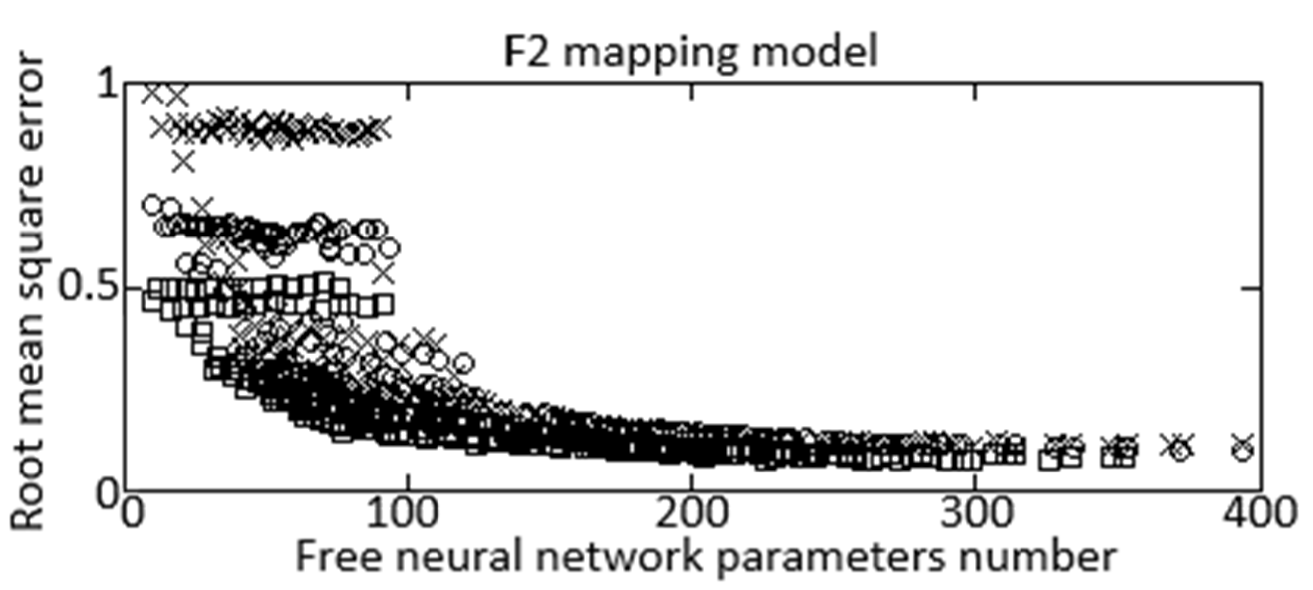 Energies 17 02233 g004