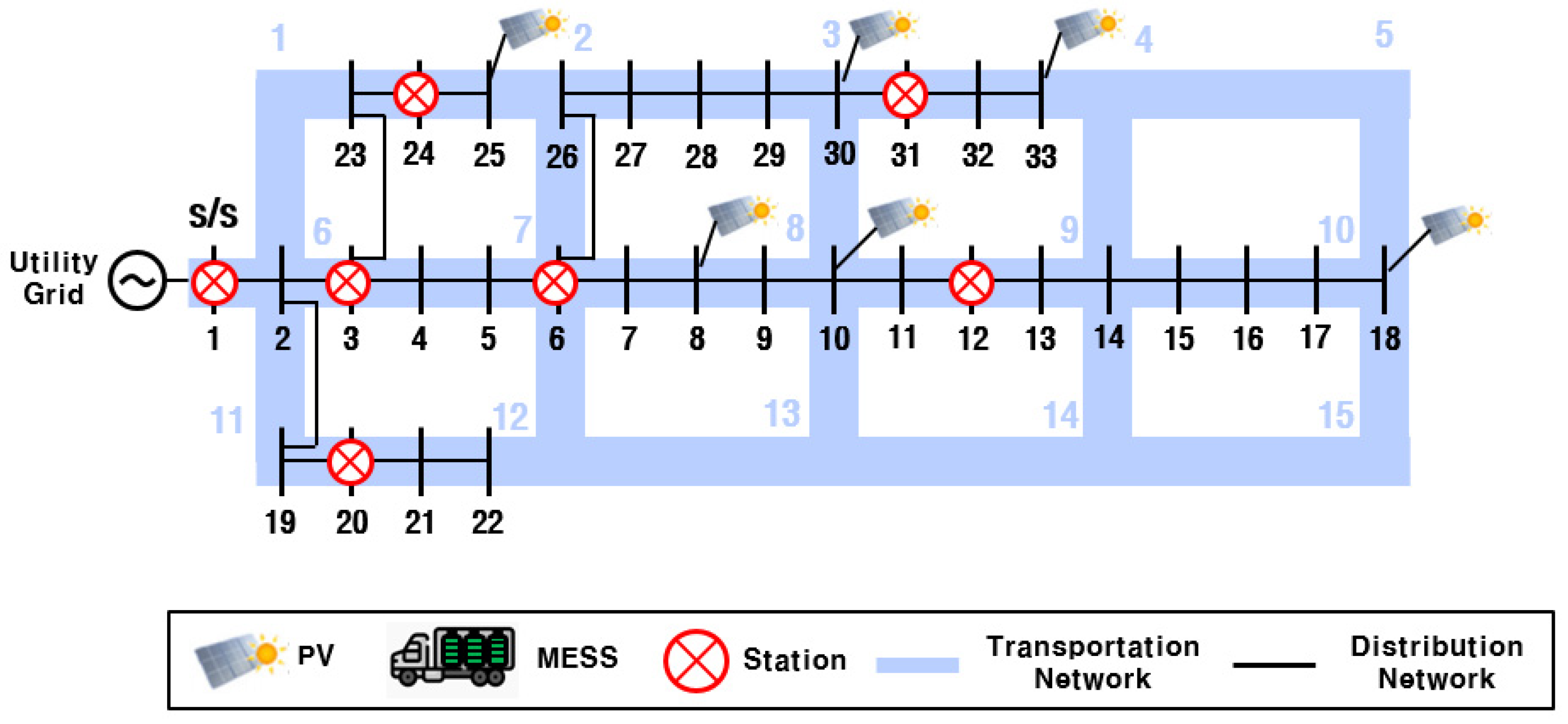 Energies 17 02234 g005