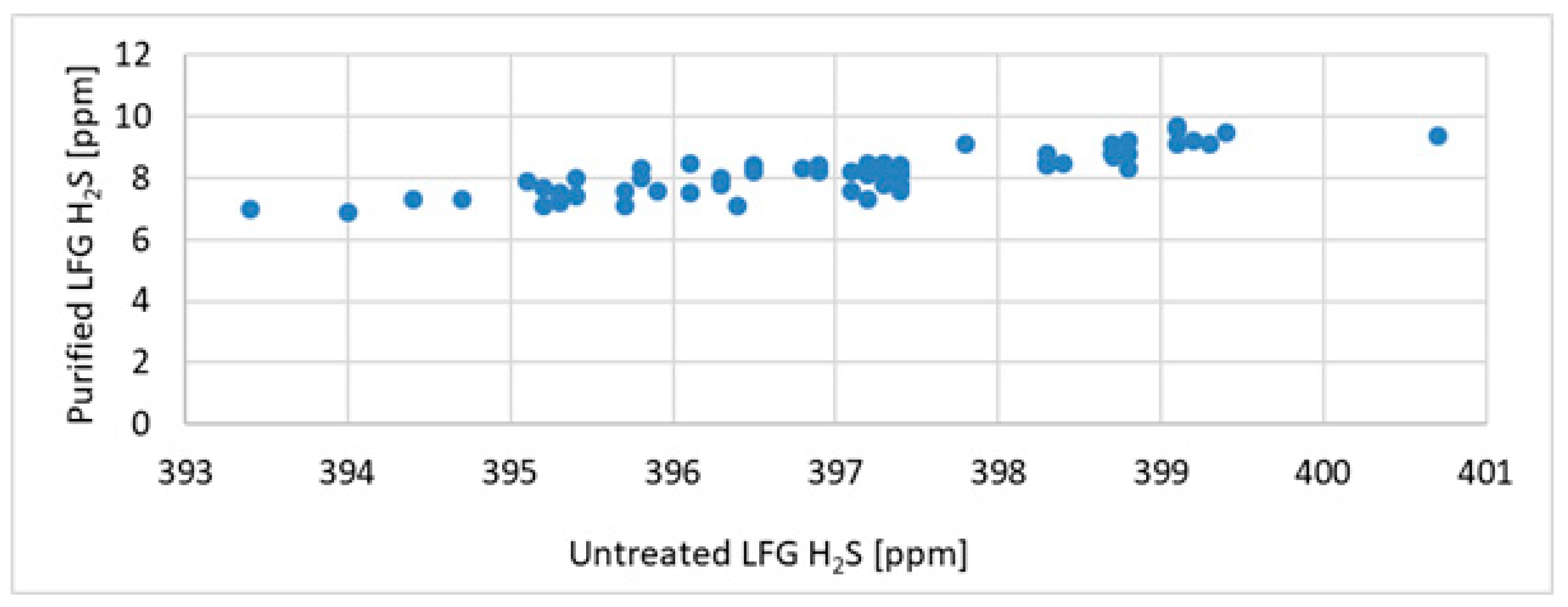 Energies 17 02239 g004
