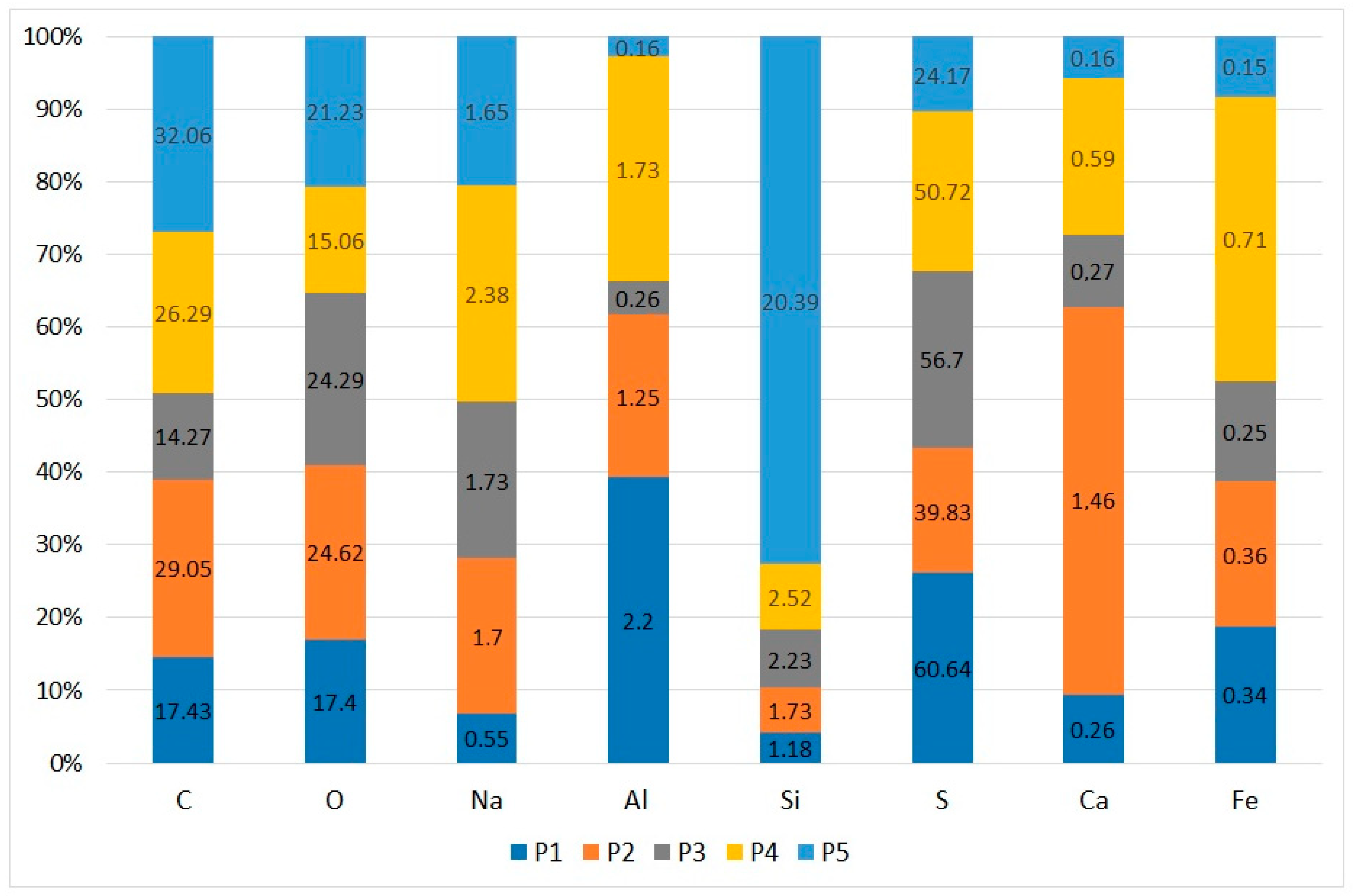 Energies 17 02239 g008