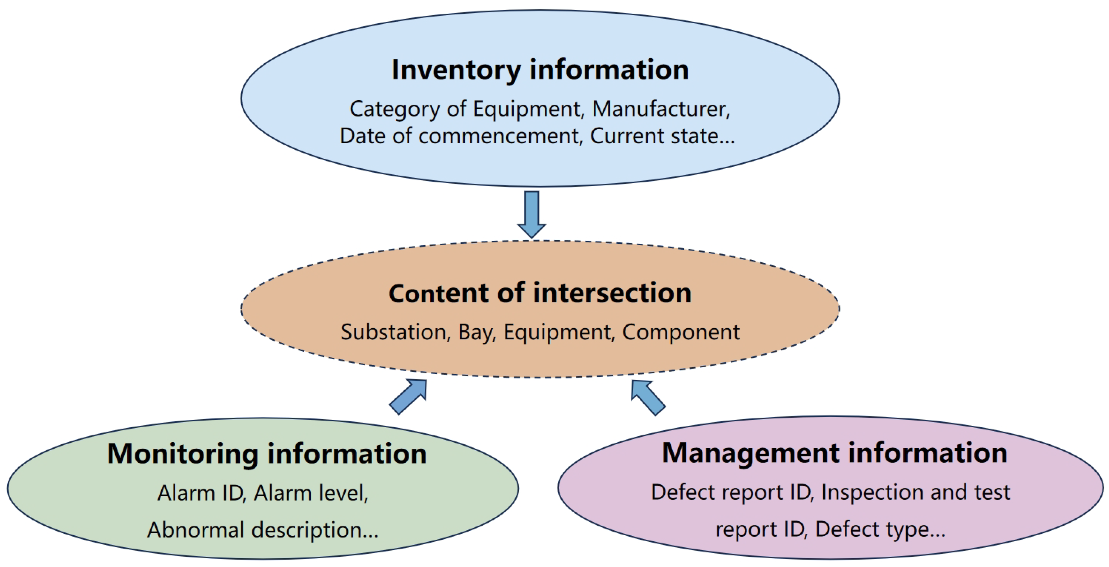 Energies 17 02249 g001