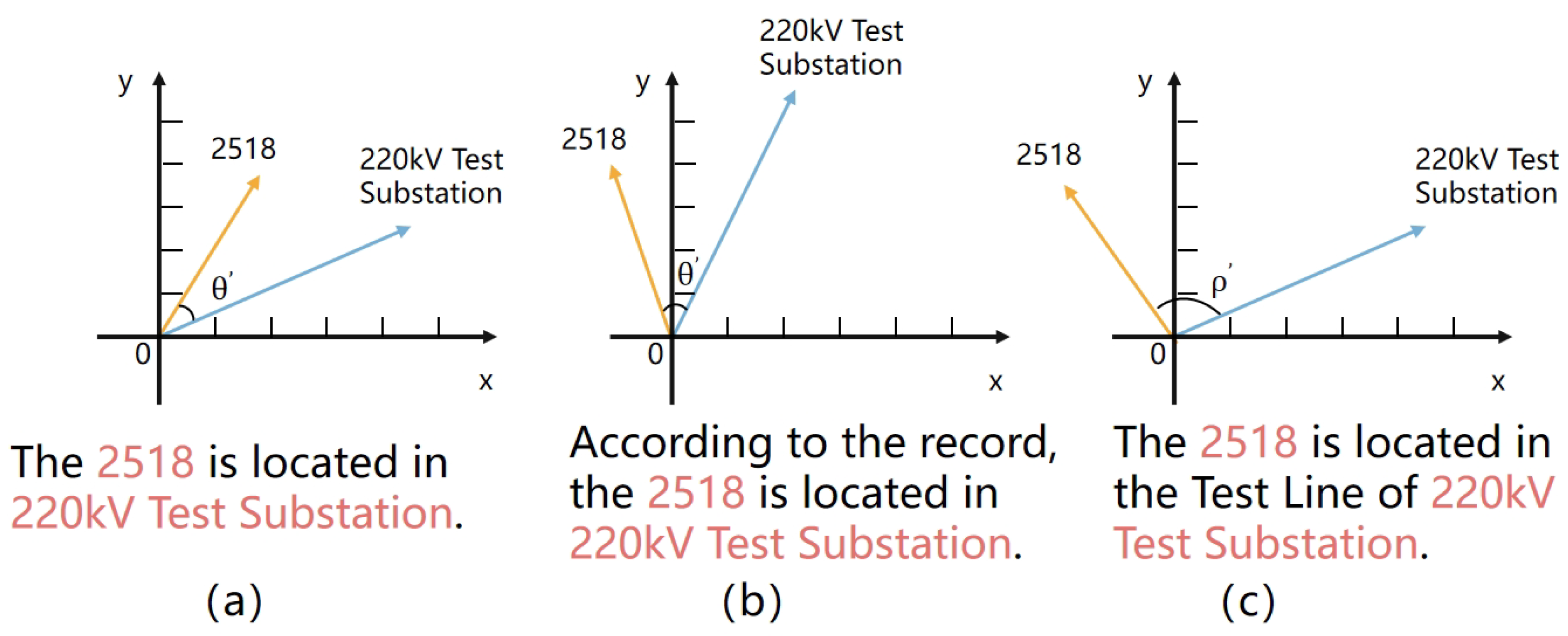 Energies 17 02249 g004
